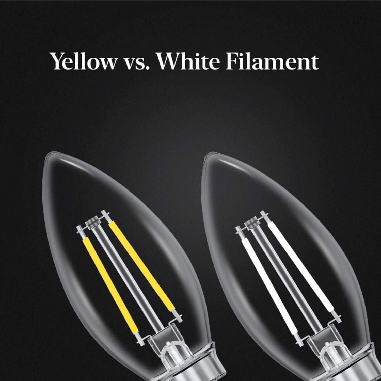 Feit White Filament B10 E26 (Medium) Filament LED Bulb Soft White 40 Watt Equivalence 2 pk