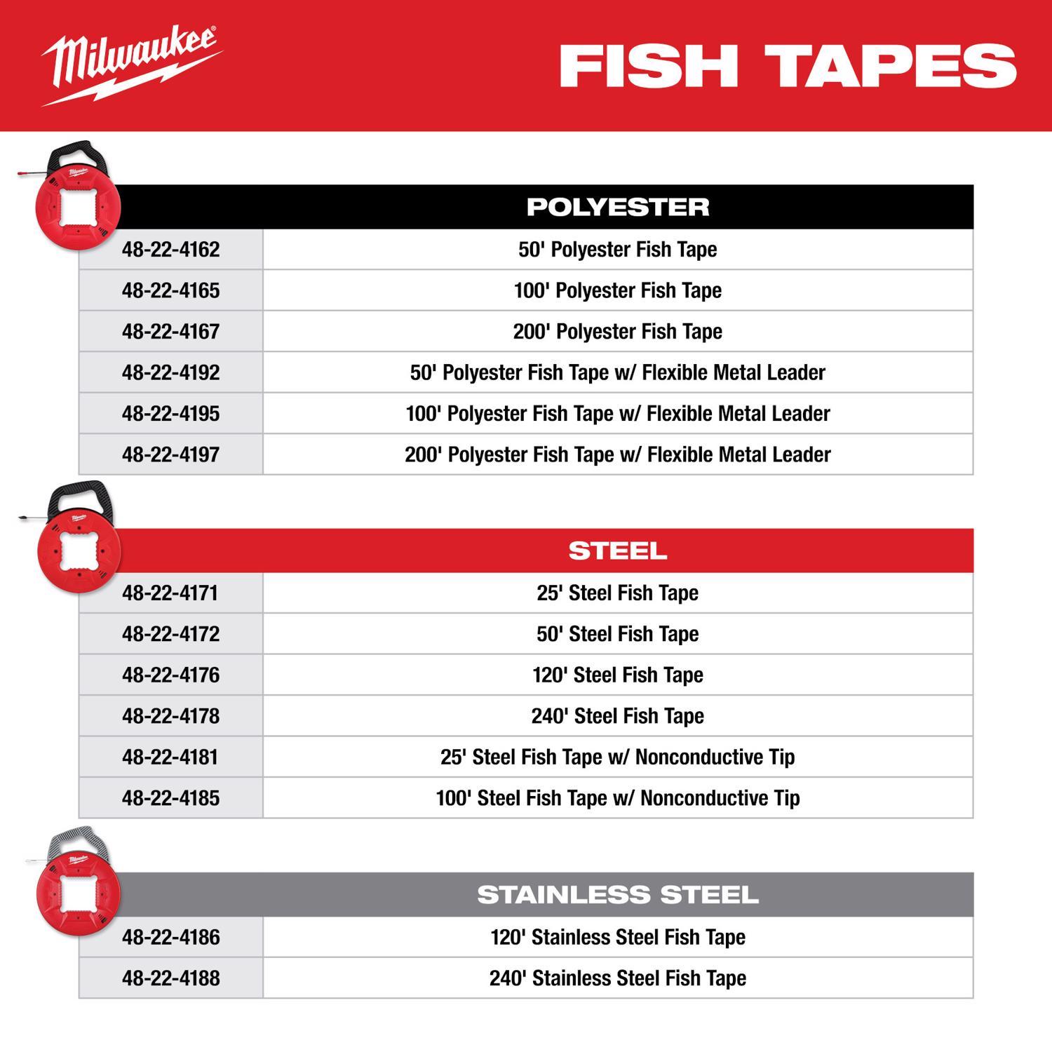 Milwaukee 0.13 in. W X 240 ft. L Steel Fish Tape 1 pk