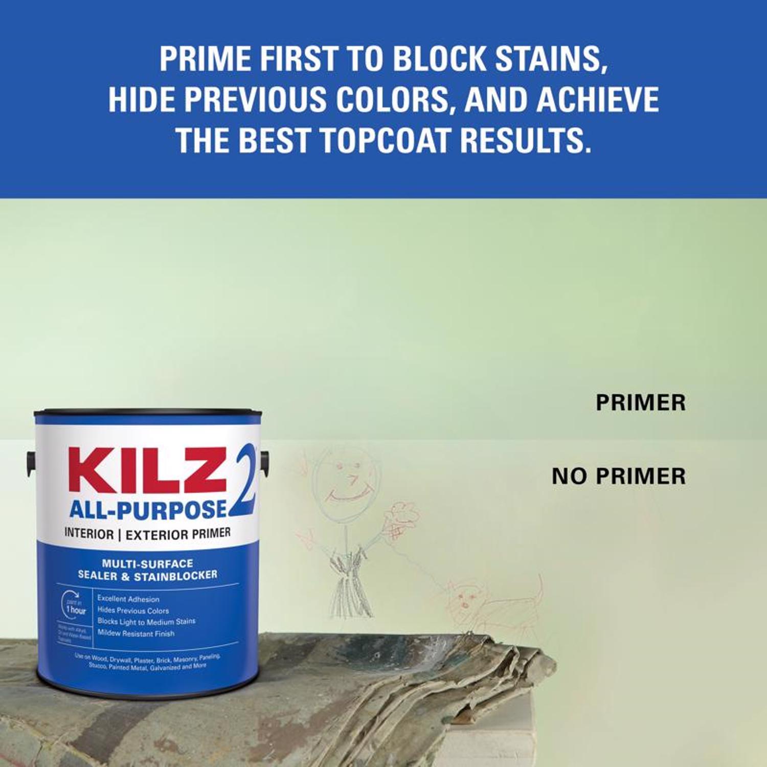 KILZ White Flat Water-Based Acrylic Stain Blocking Primer 1 gal