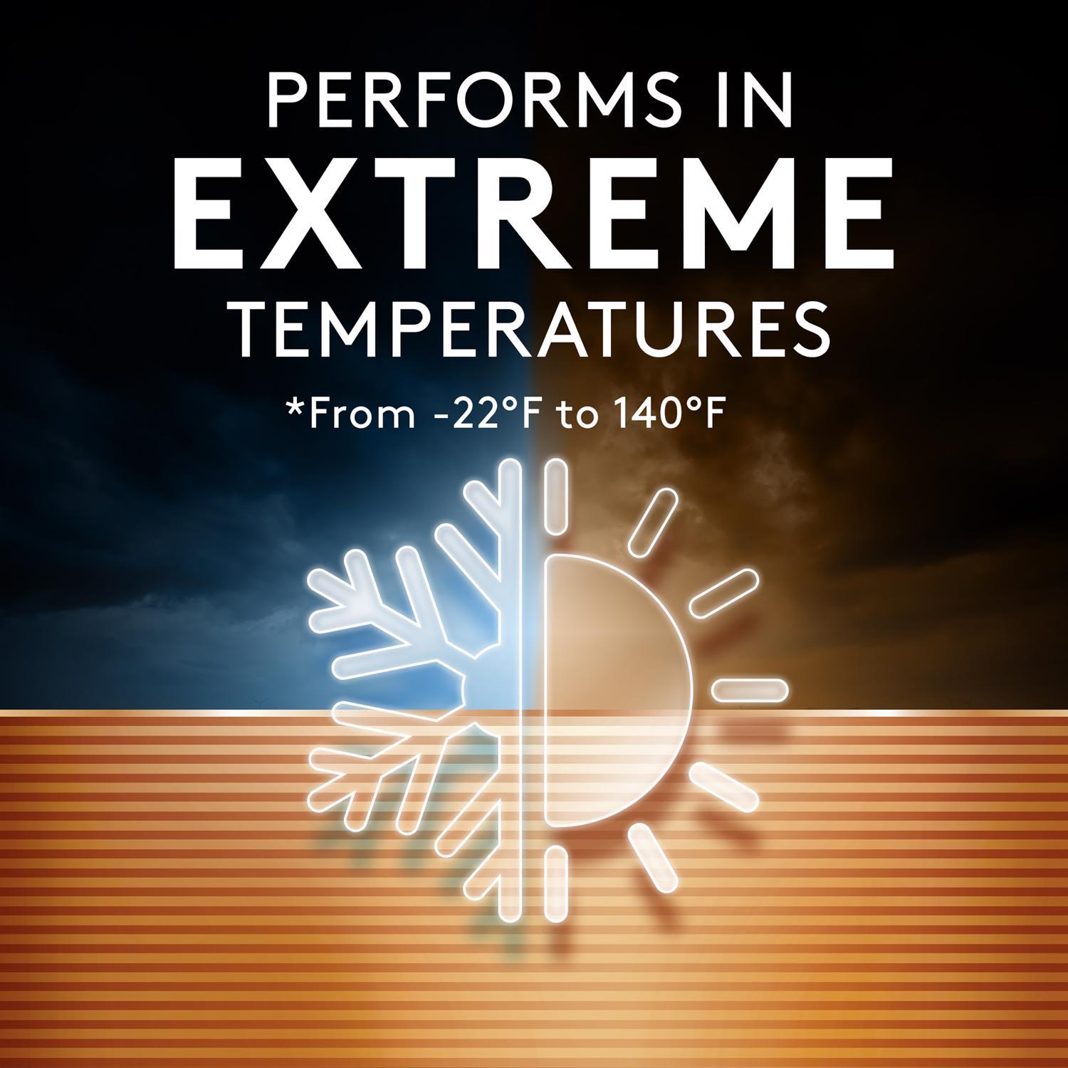 Duracell Lithium Coin 2032 3 V 225 mAh Security and Electronic Battery 4 pk