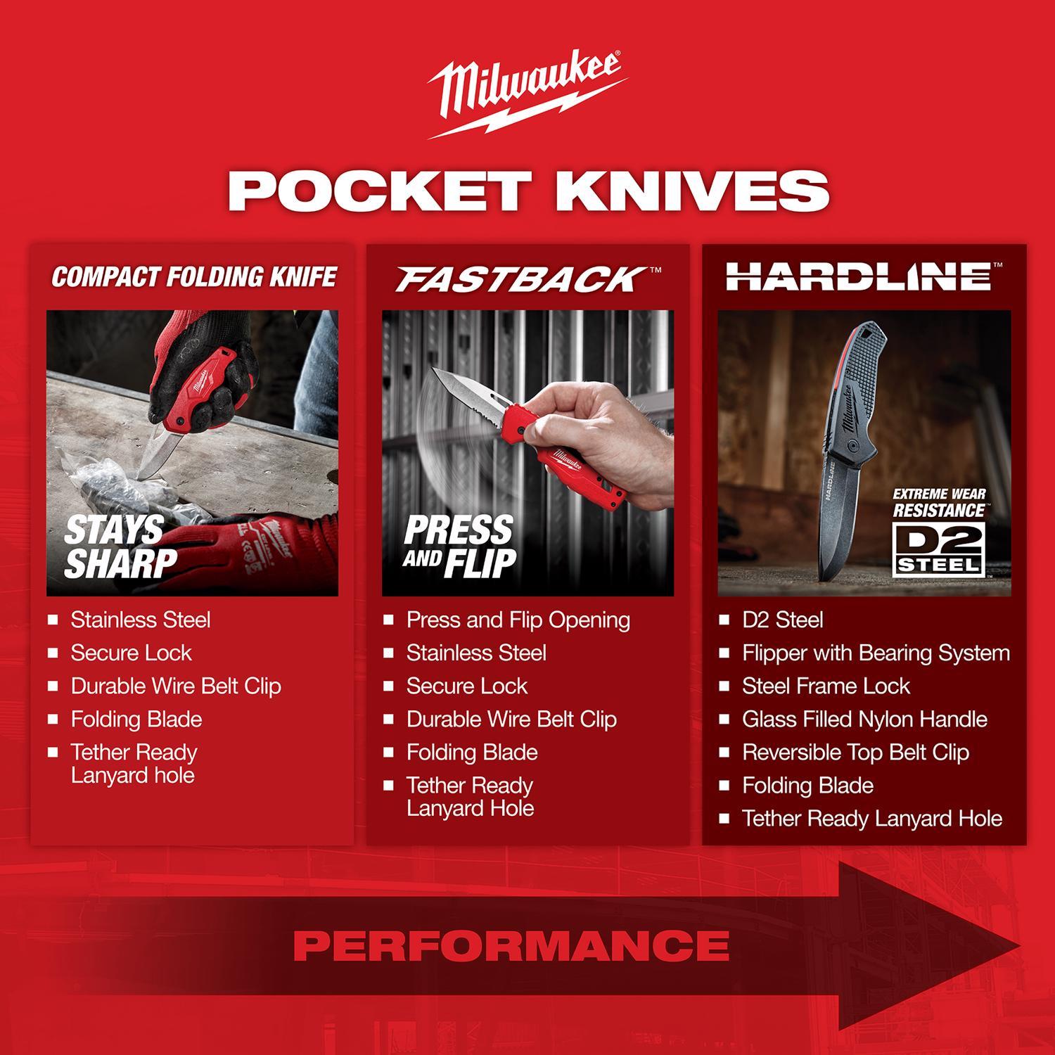 Milwaukee Fastback 7.75 in. Press and Flip Folding Pocket Knife Red 1 pc