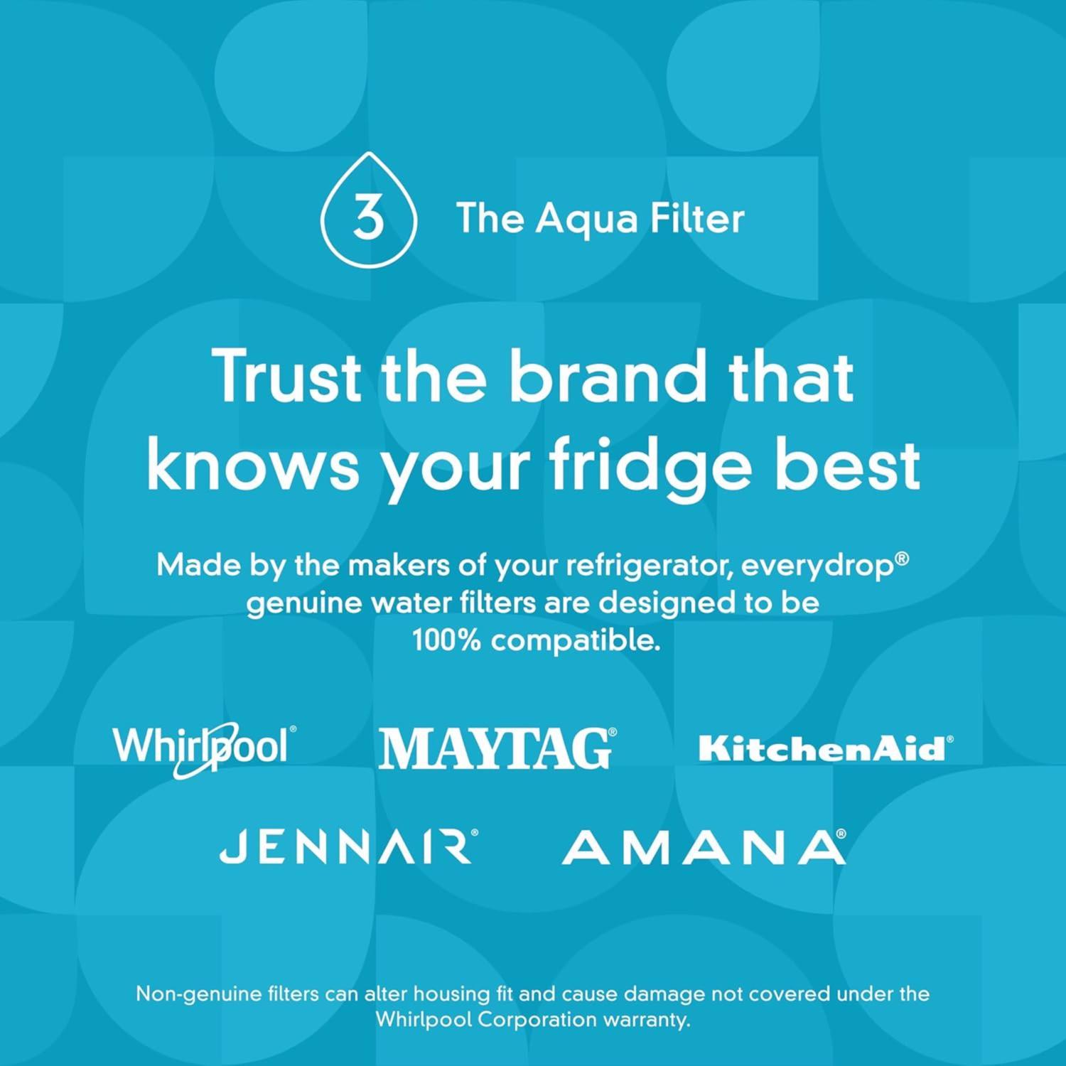 Whirlpool EveryDrop Refrigerator Replacement Filter For Whirlpool Filter 3