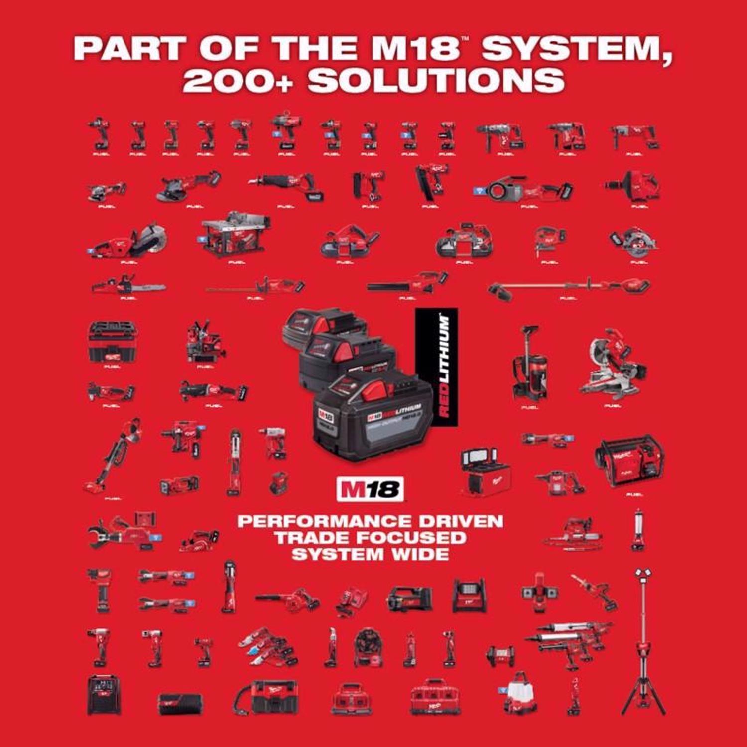 Milwaukee M18 RedLithium XC5.0 5 Ah Lithium-Ion Starter Kit 2 pc