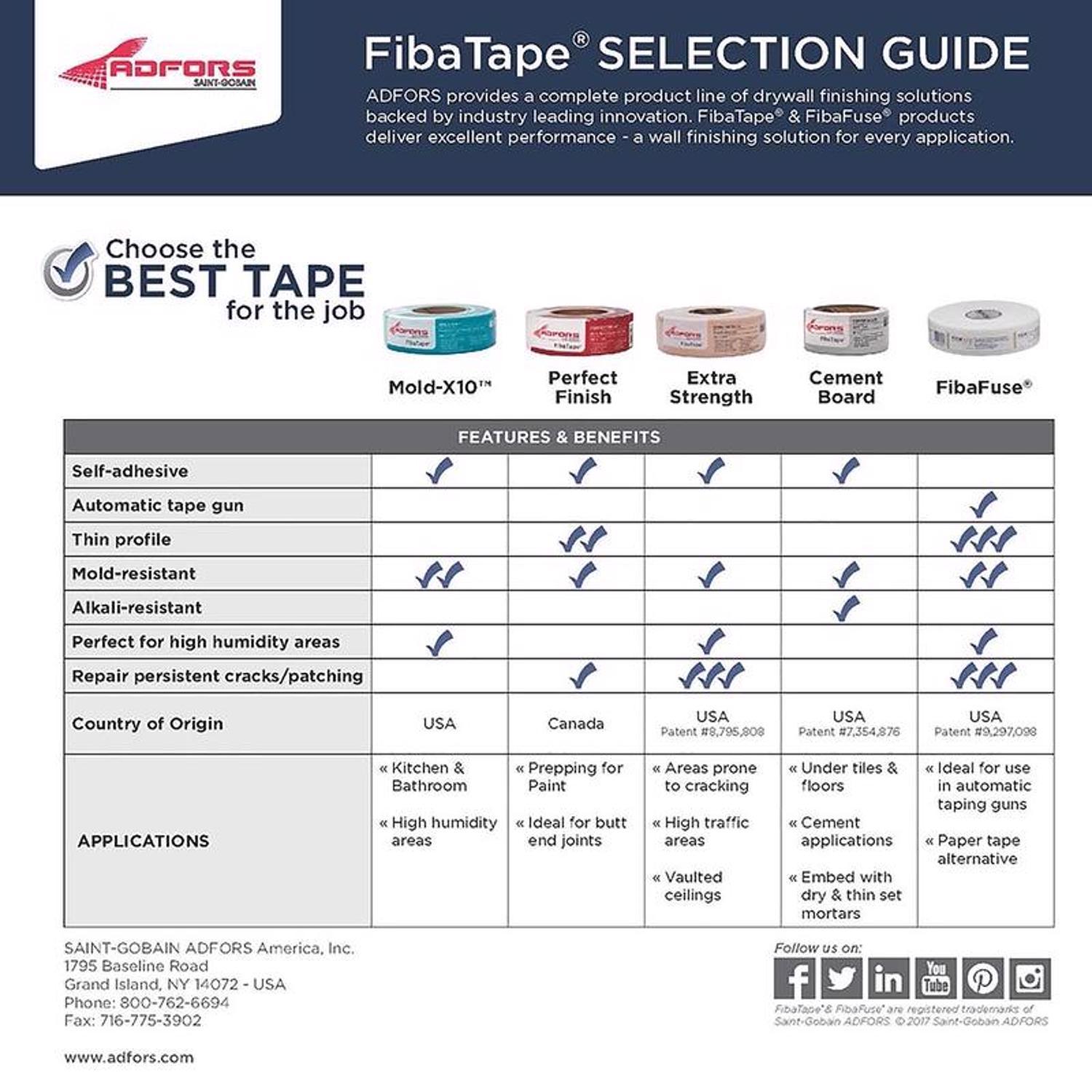 ADFORS Fiba Tape 300 ft. L X 1-7/8 in. W Fiberglass Mesh White Self Adhesive Drywall Joint Tape
