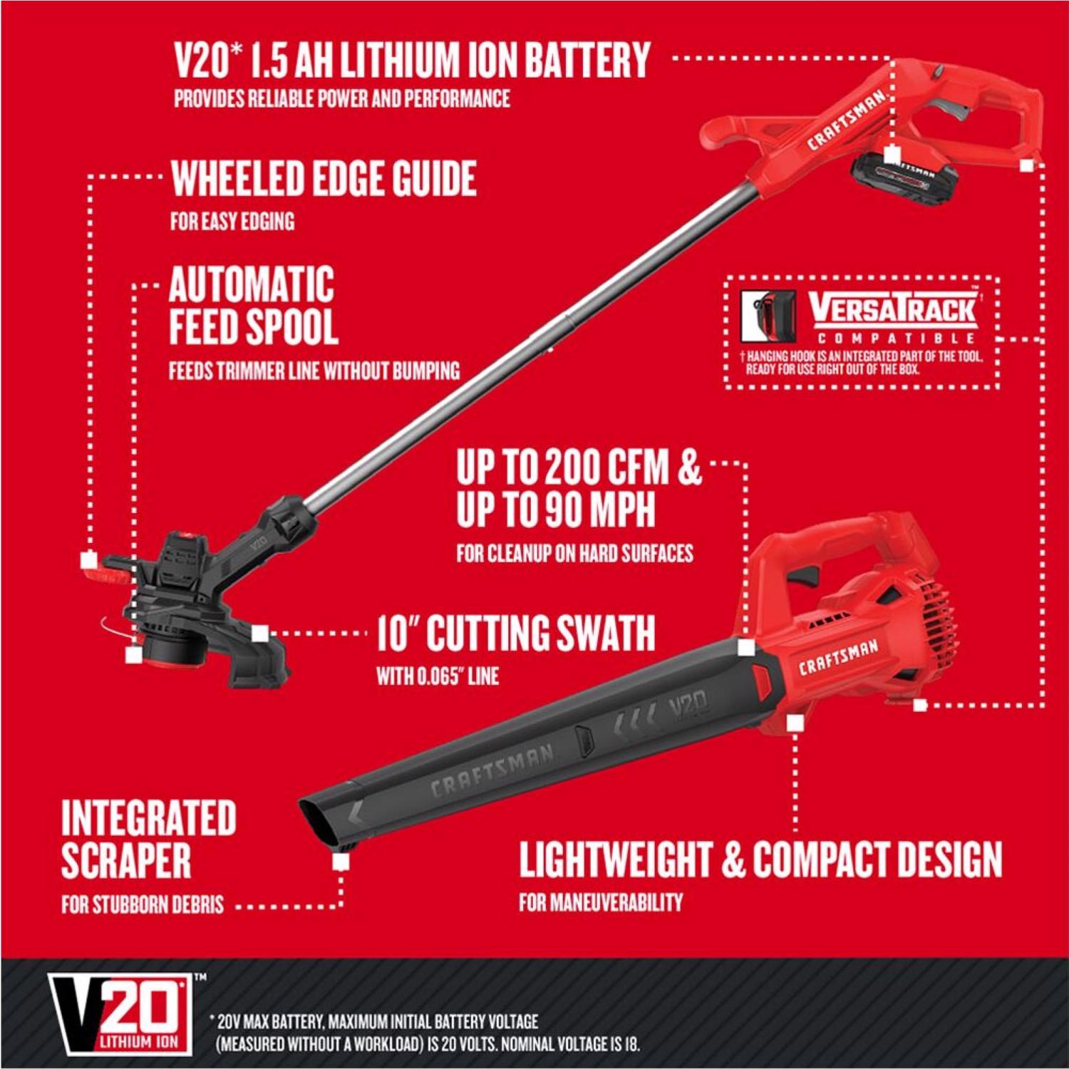 Craftsman V20 CMCK279C2 10 in. Battery Blower Trimmer Combo Kit