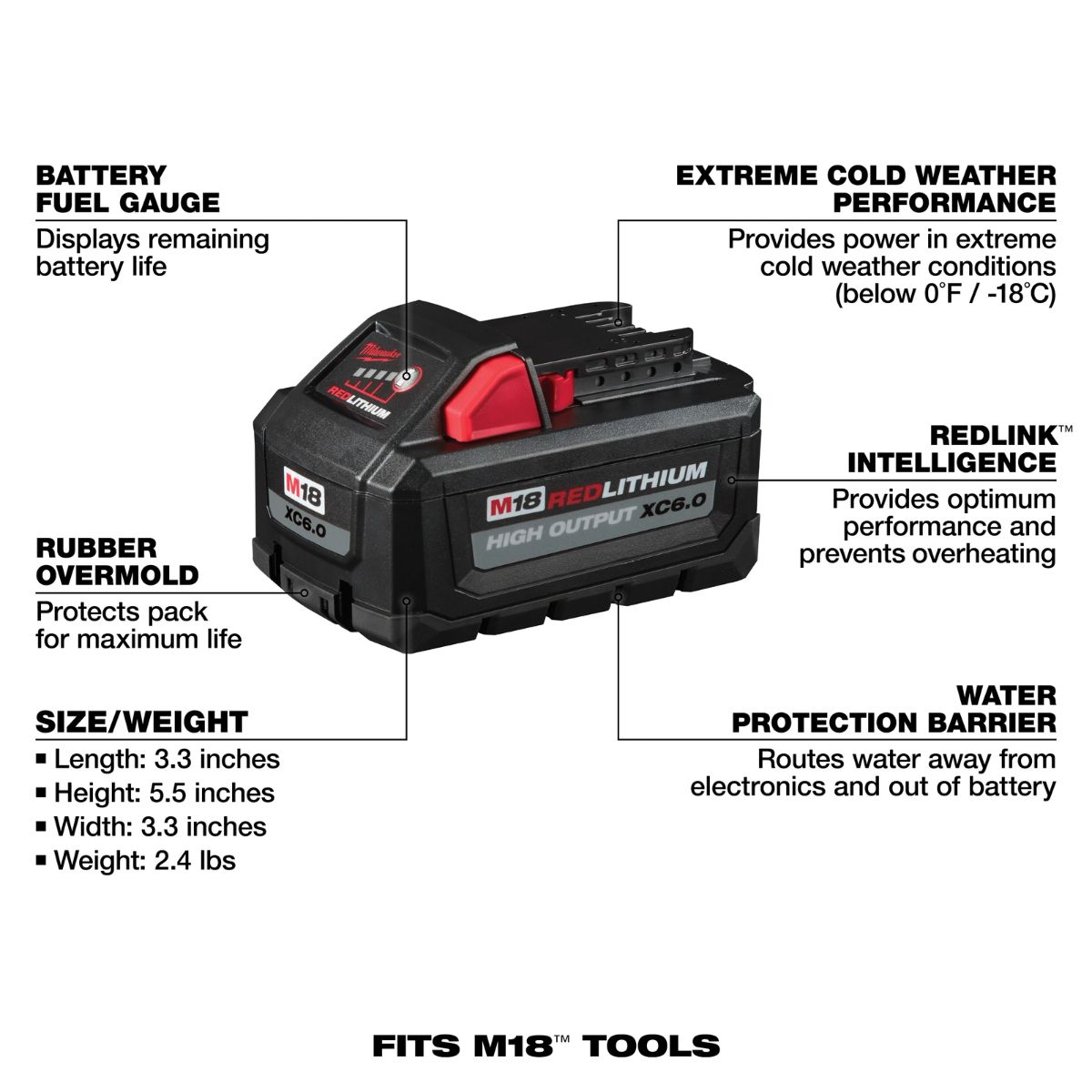Milwaukee M18 REDLITHIUM HIGH OUTPUT XC6.0 Battery Pack 2 pack
