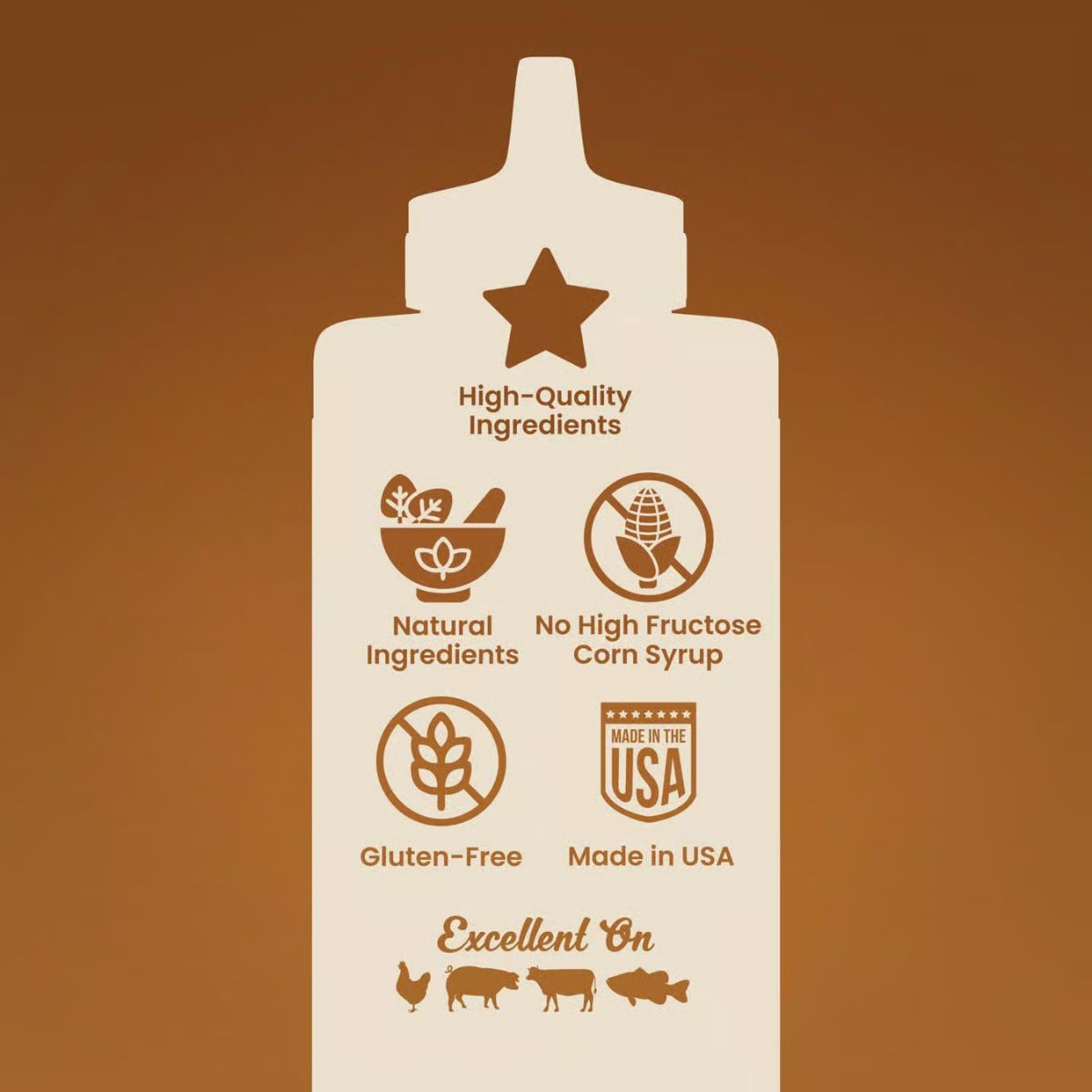 Blues Hog Whiskey BBQ Sauce 22 oz.