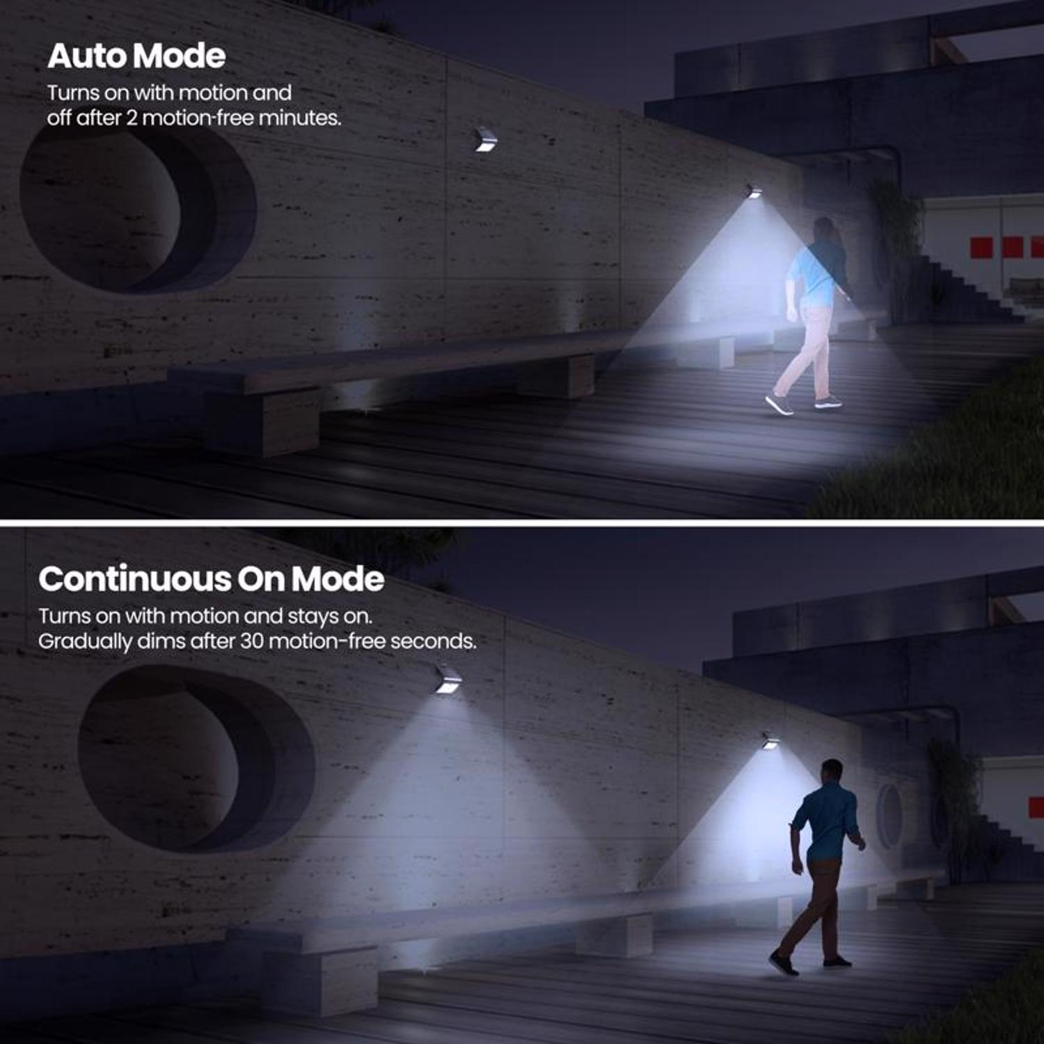 Feit LED Motion-Sensing Solar Powered LED Black Security Floodlight