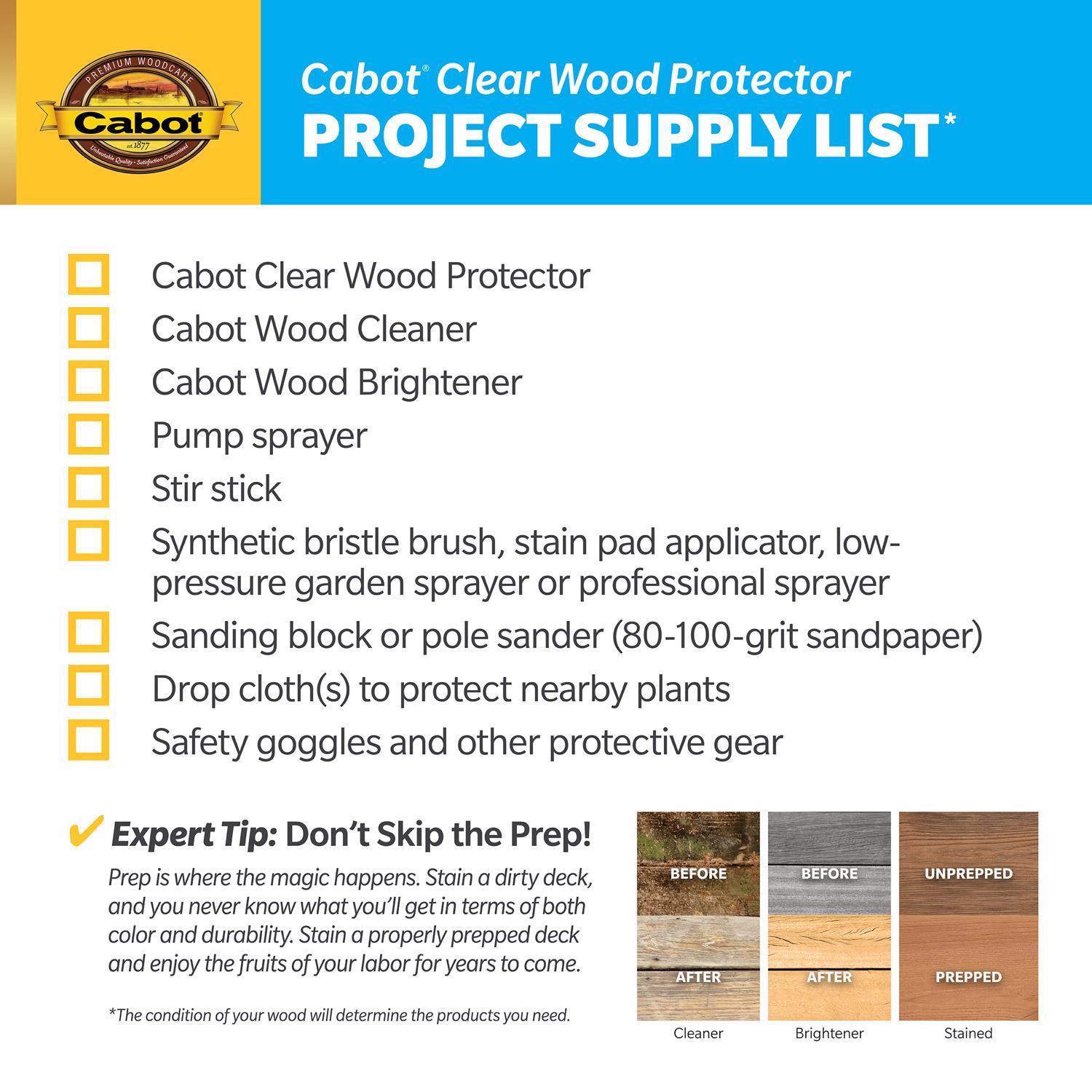 Cabot Clear Wood Protector Transparent Clear Wood Protector 1 gal