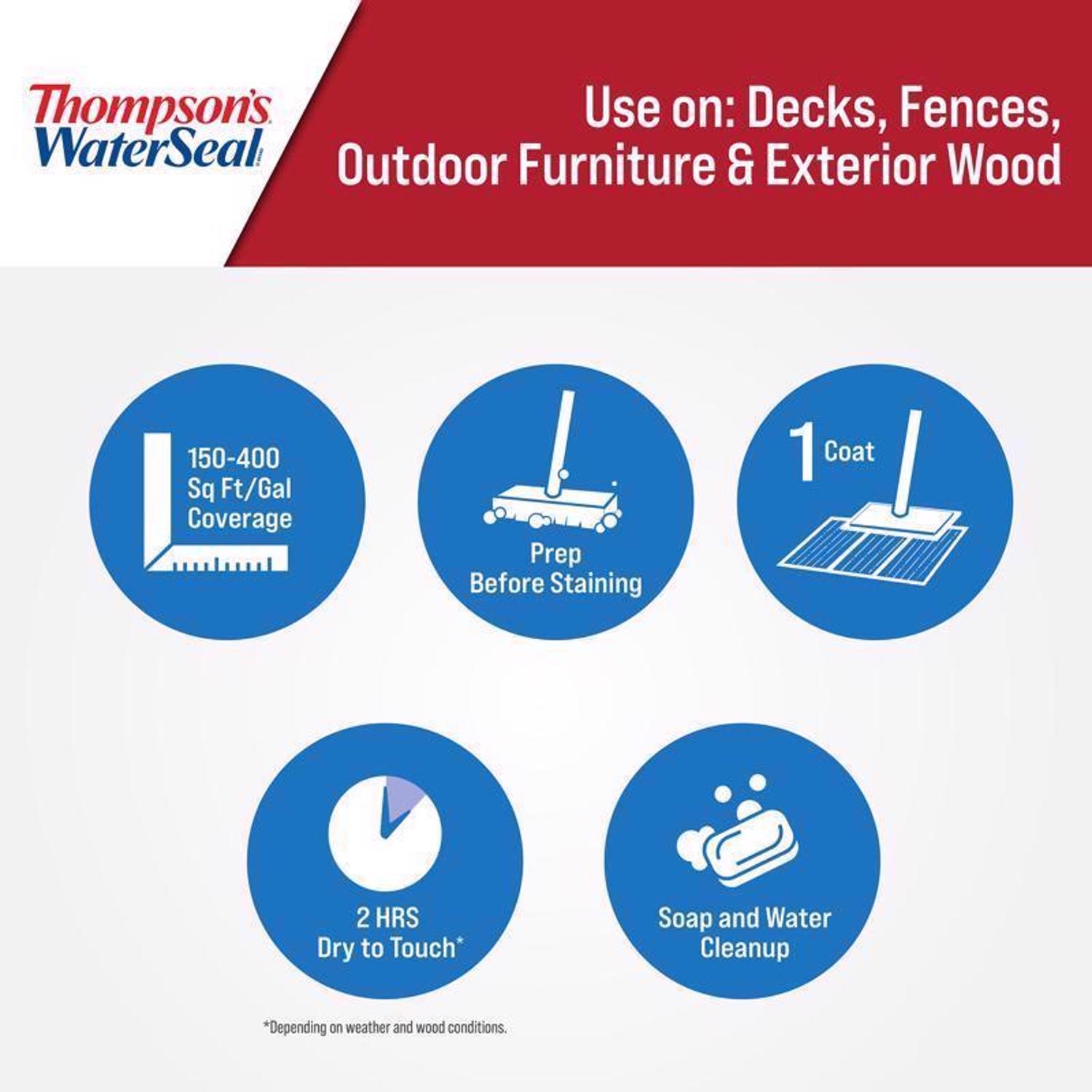 Thompson's WaterSeal Solid Chestnut Brown Waterproofing Wood Stain and Sealer 1 gal