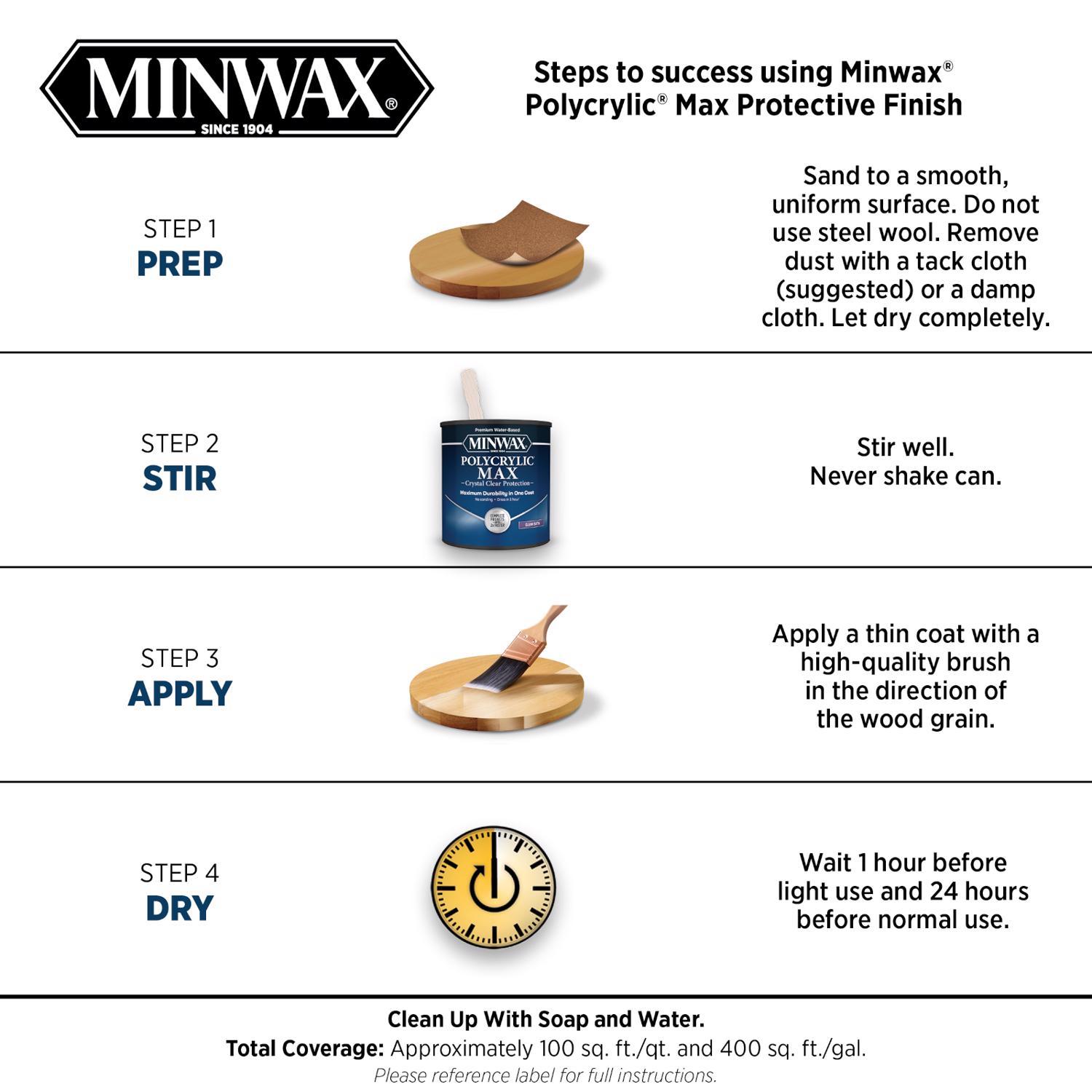 Minwax Polycrylic Max Semi-Gloss Clear Water-Based Polycrylic 1 qt