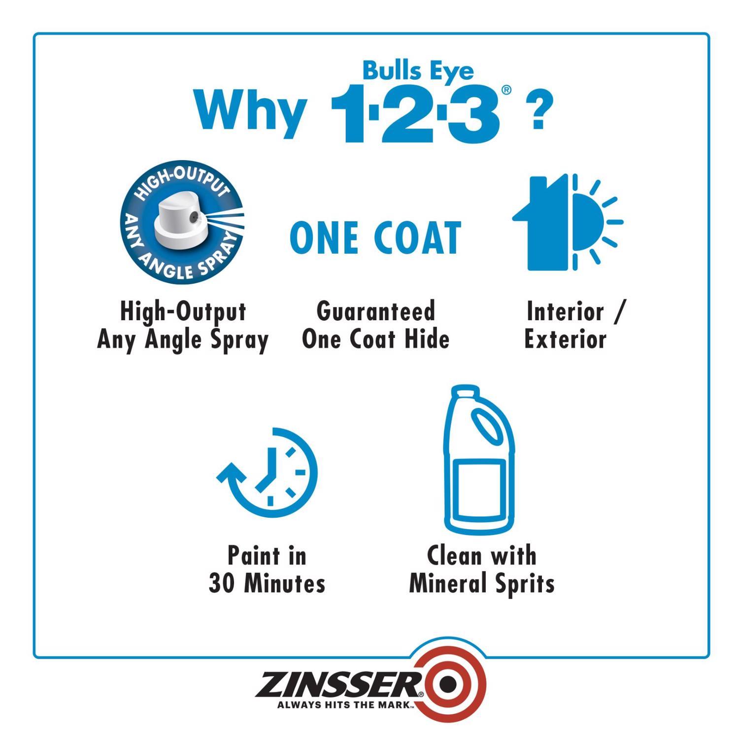 Zinsser Bulls Eye 123 Bright White Smooth Oil-Based Alkyd Resin Spray Primer and Sealer 13 oz