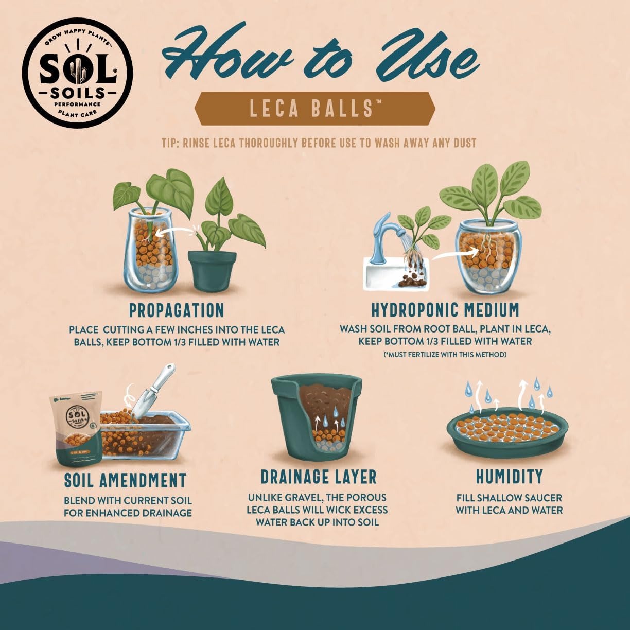 Sol Soils LECA Balls - Lightweight & 100% Natural Hydroponic Clay Pebbles for Plants - Soil Amendments to Improve Drainage, Aeration, and Support Healthy Root Growth - 2 Quarts