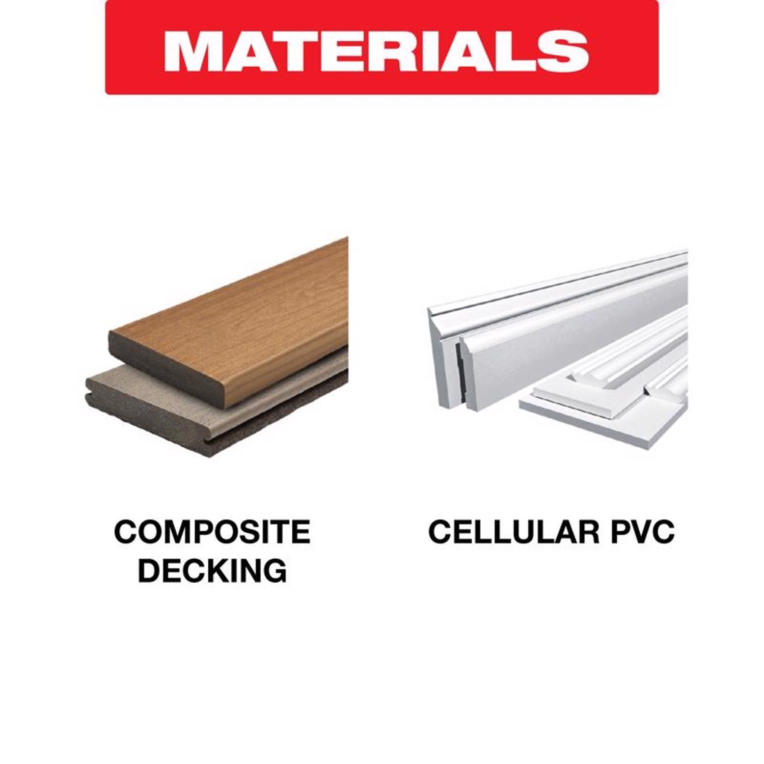 Diablo HardieBlade 7-1/4 in. D X 5/8 in. PCD Fiber Cement Blade 4 teeth 1 pk