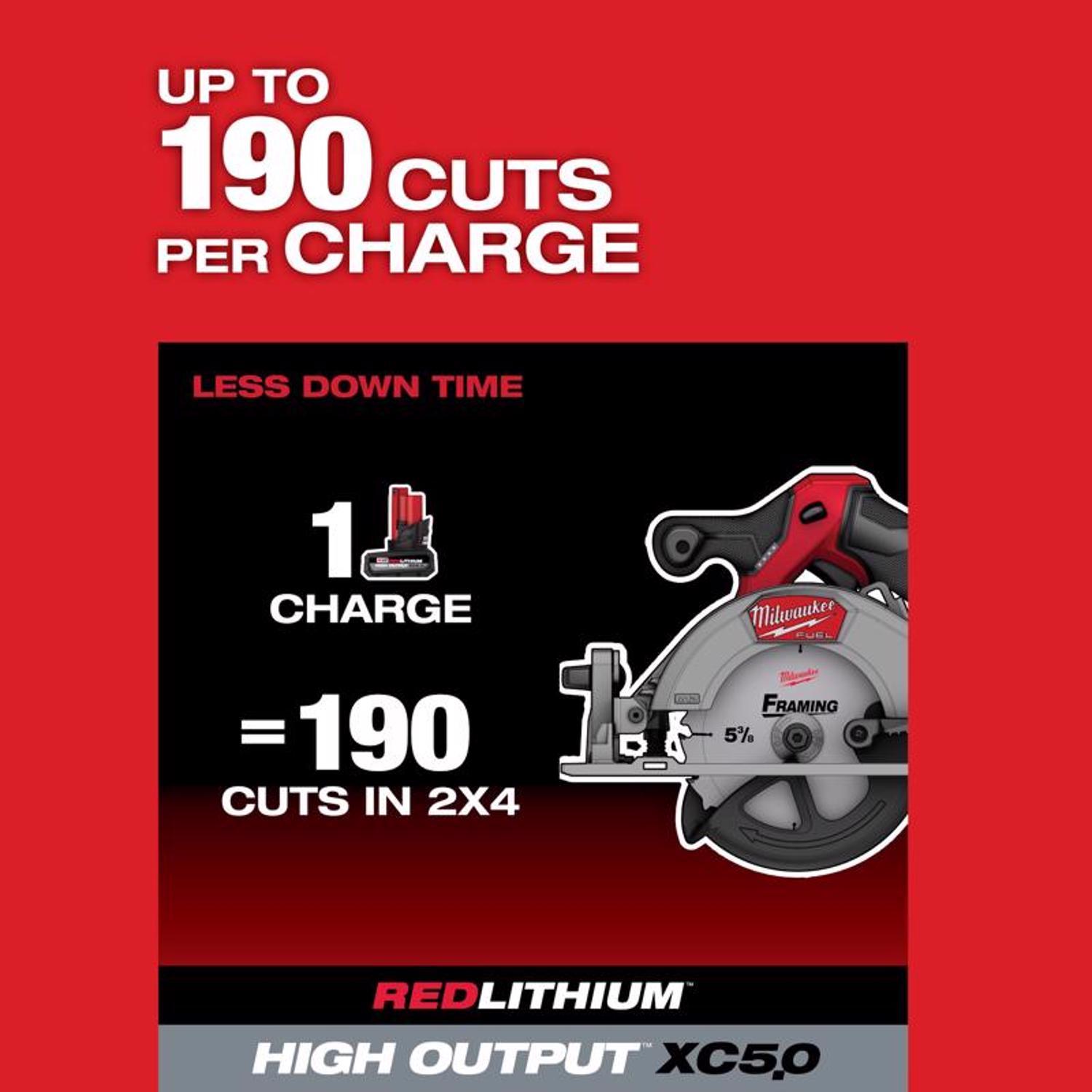 Milwaukee M12 Fuel 5-3/8 in. Cordless Brushless Circular Saw Tool Only