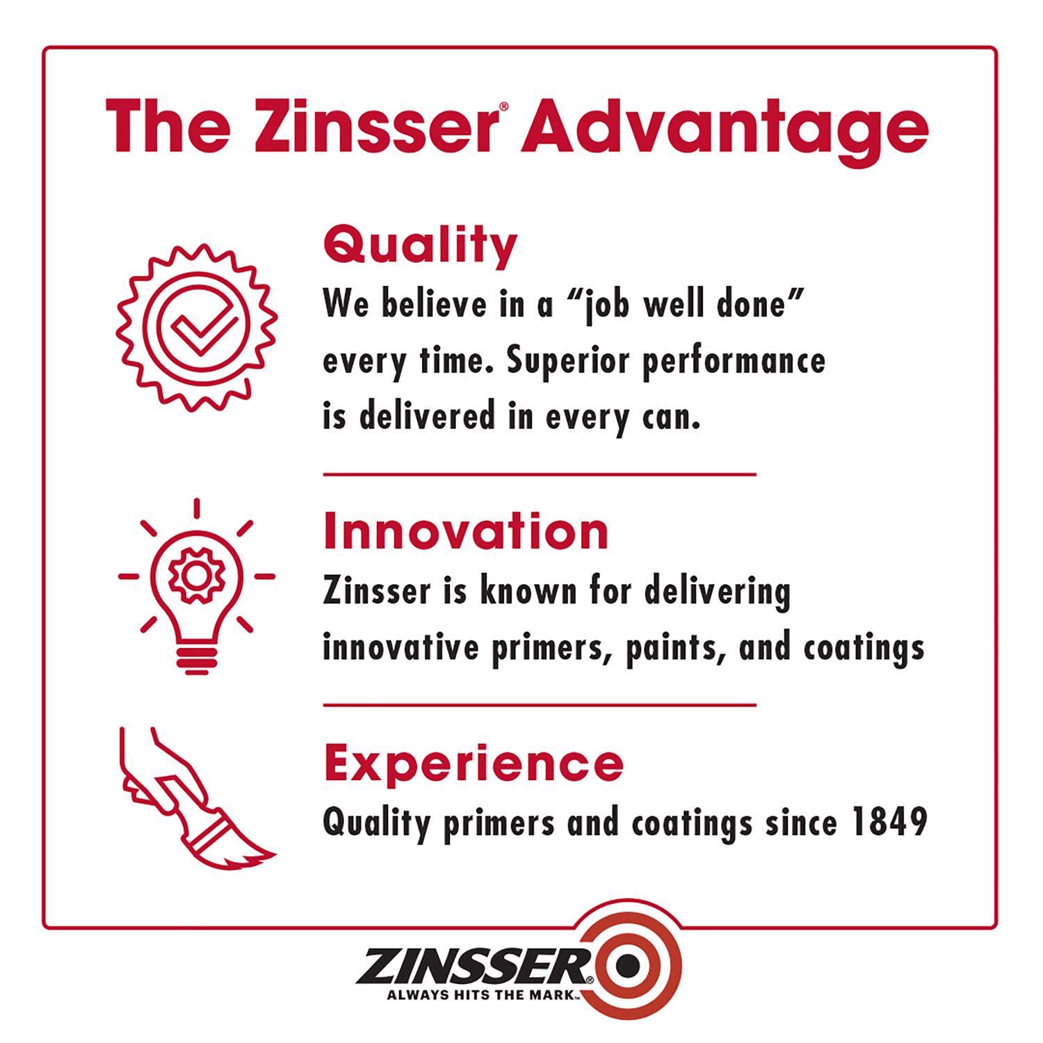 Zinsser B-I-N White Shellac-Based Primer 5 gal