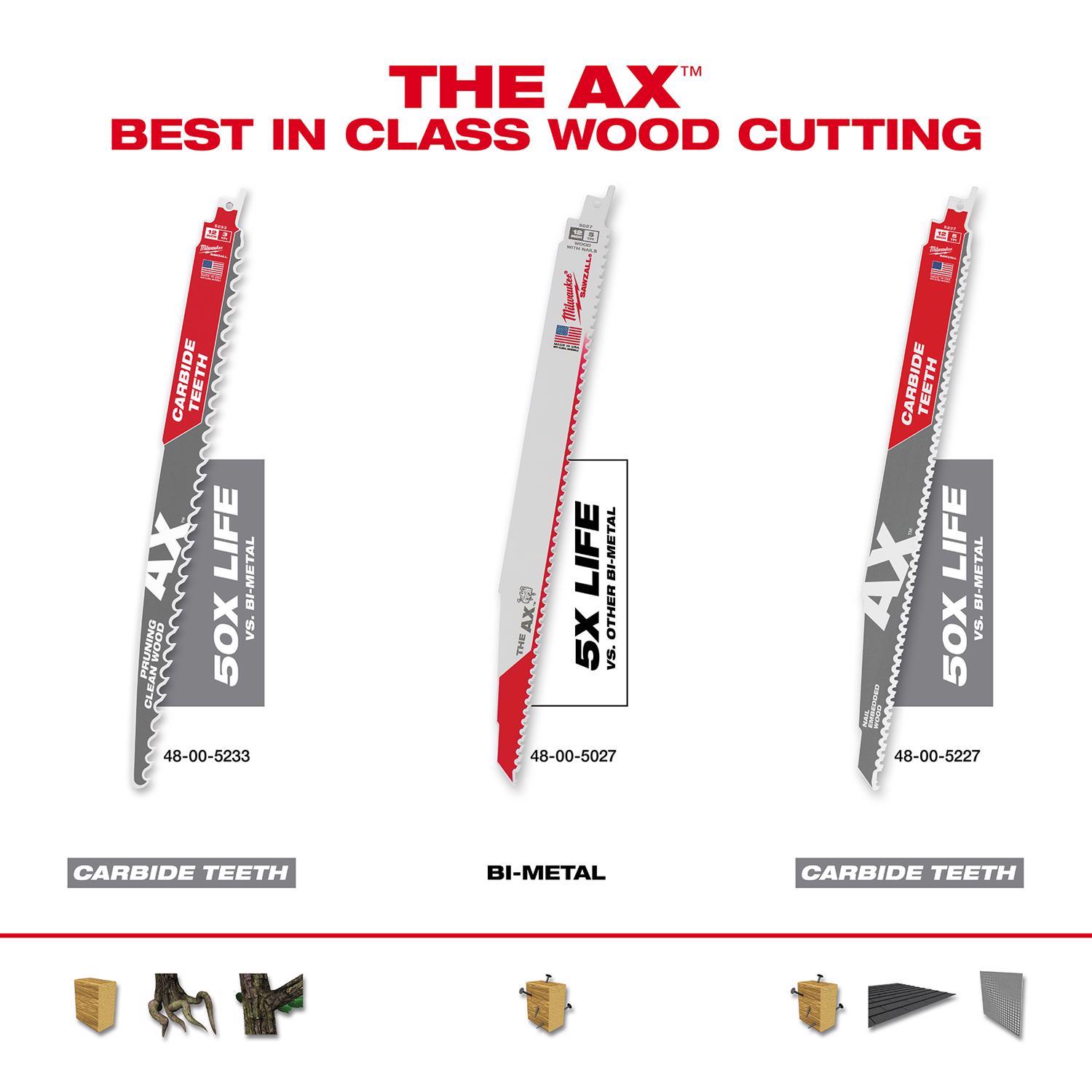 Milwaukee AX Sawzall 12 in. Carbide Pruning & Clean Wood Reciprocating Saw Blade 3 TPI 1 blade