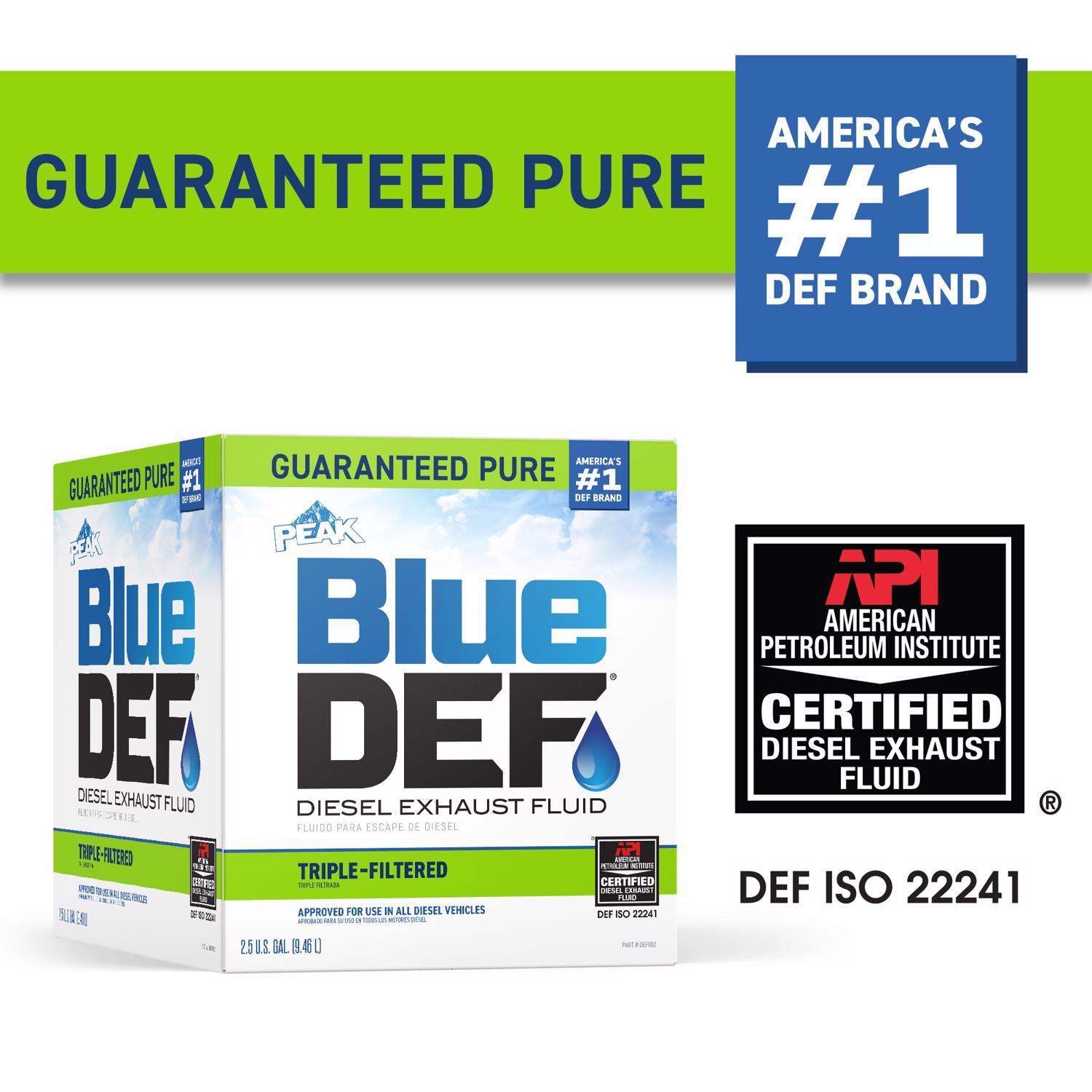 Peak Blue DEF Diesel Exhaust Fluid 2.5 gal