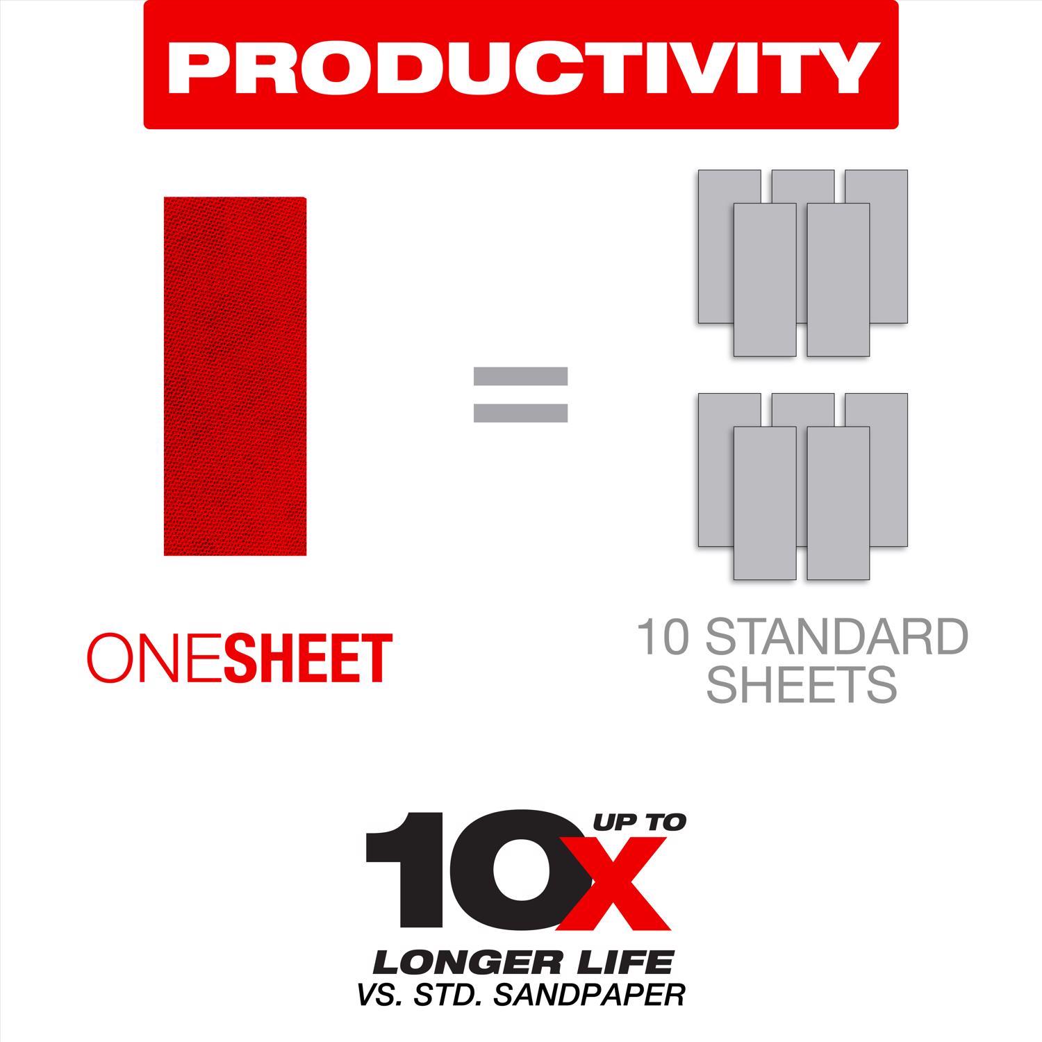 Diablo SandNet 9 in. L X 3-2/3 in. W 220 Grit Ceramic Blend Sanding Sheet 5 pk