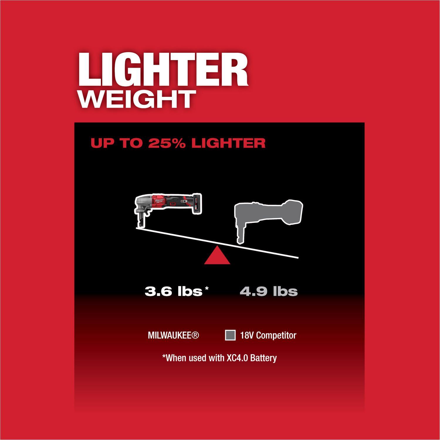 Milwaukee M12 Fuel 12 V 16 Ga. Cordless Nibbler Tool Only