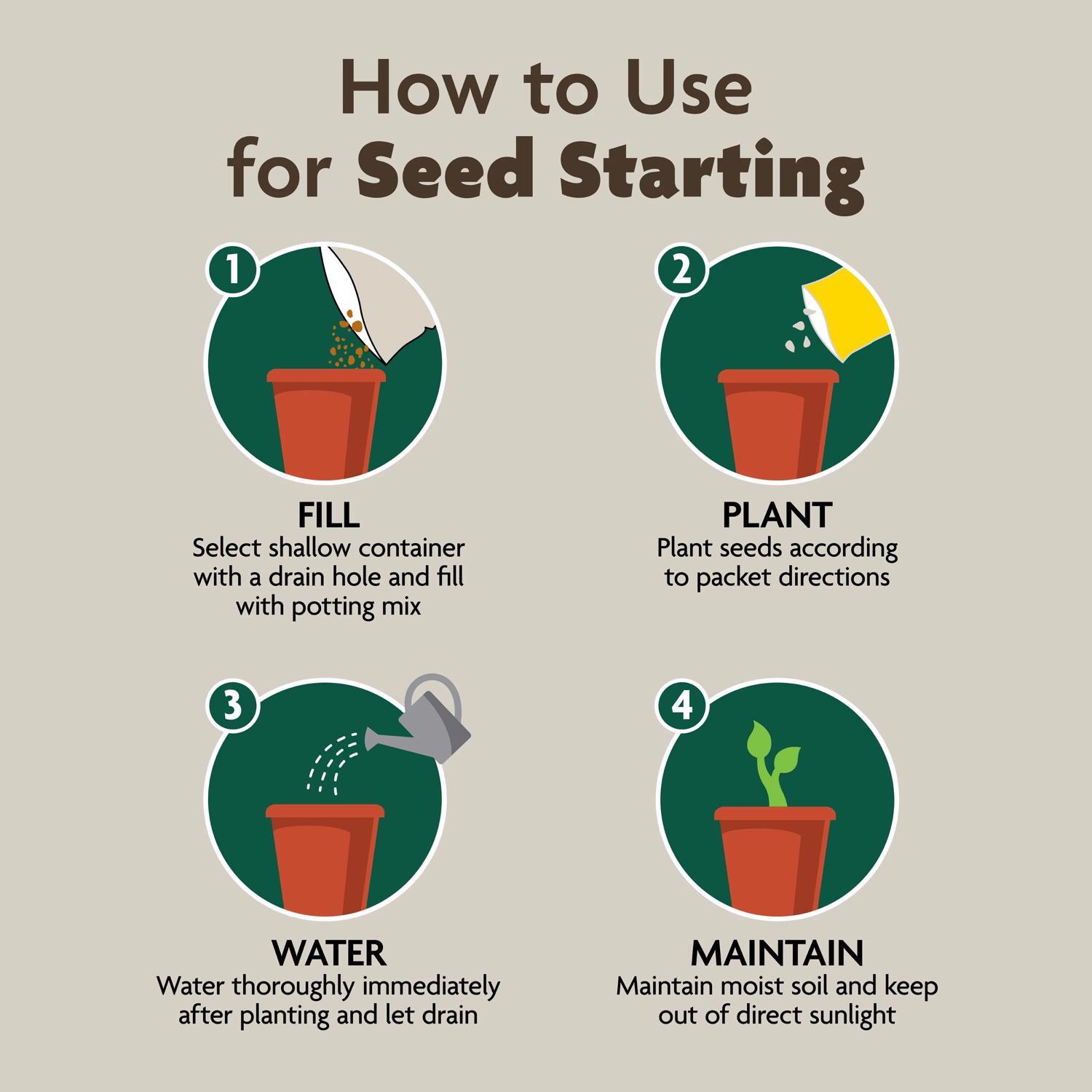 Miracle-Gro Organic Indoor Plant Potting Mix 16 qt