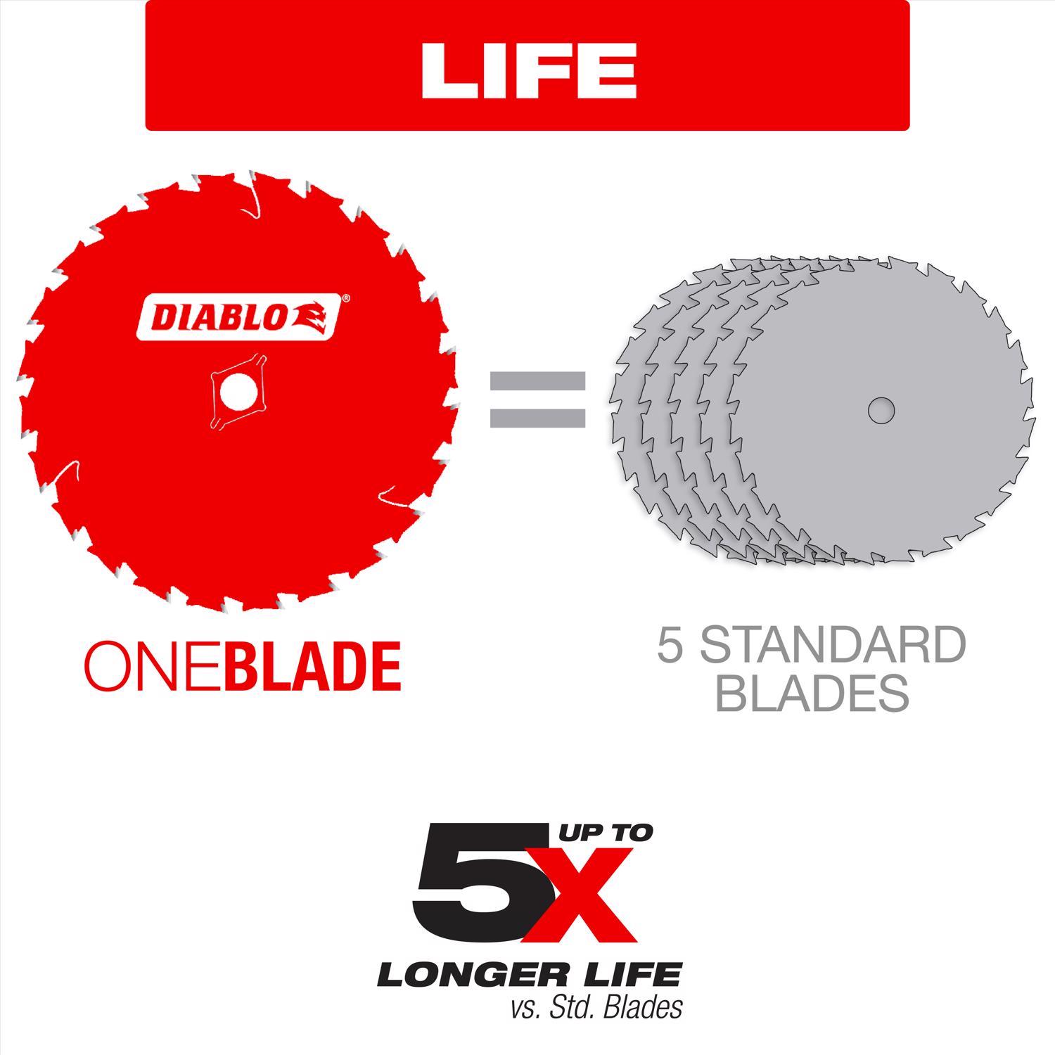 Diablo 10 in. D X 5/8 in. TiCo Hi-Density Carbide Combination Saw Blade 50 teeth 1 pk