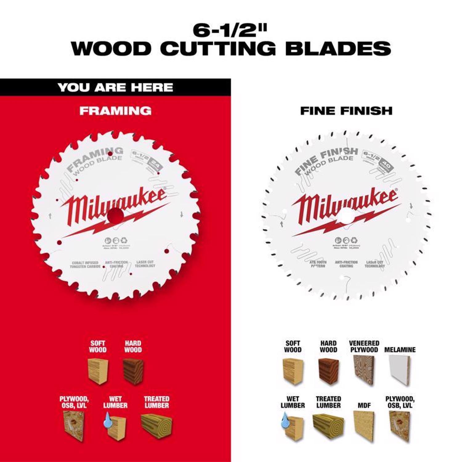 Milwaukee 6-1/2 in. D X 5/8 in. Framing Tungsten Carbide Circular Saw Blade 24 teeth 1 pc