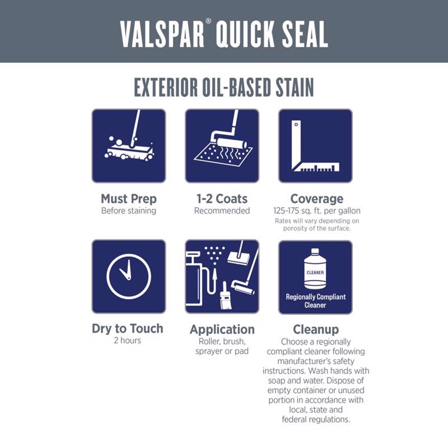 Valspar Quick Seal Semi-Transparent Pecan Oil-Based Exterior Stain 1 Gallon