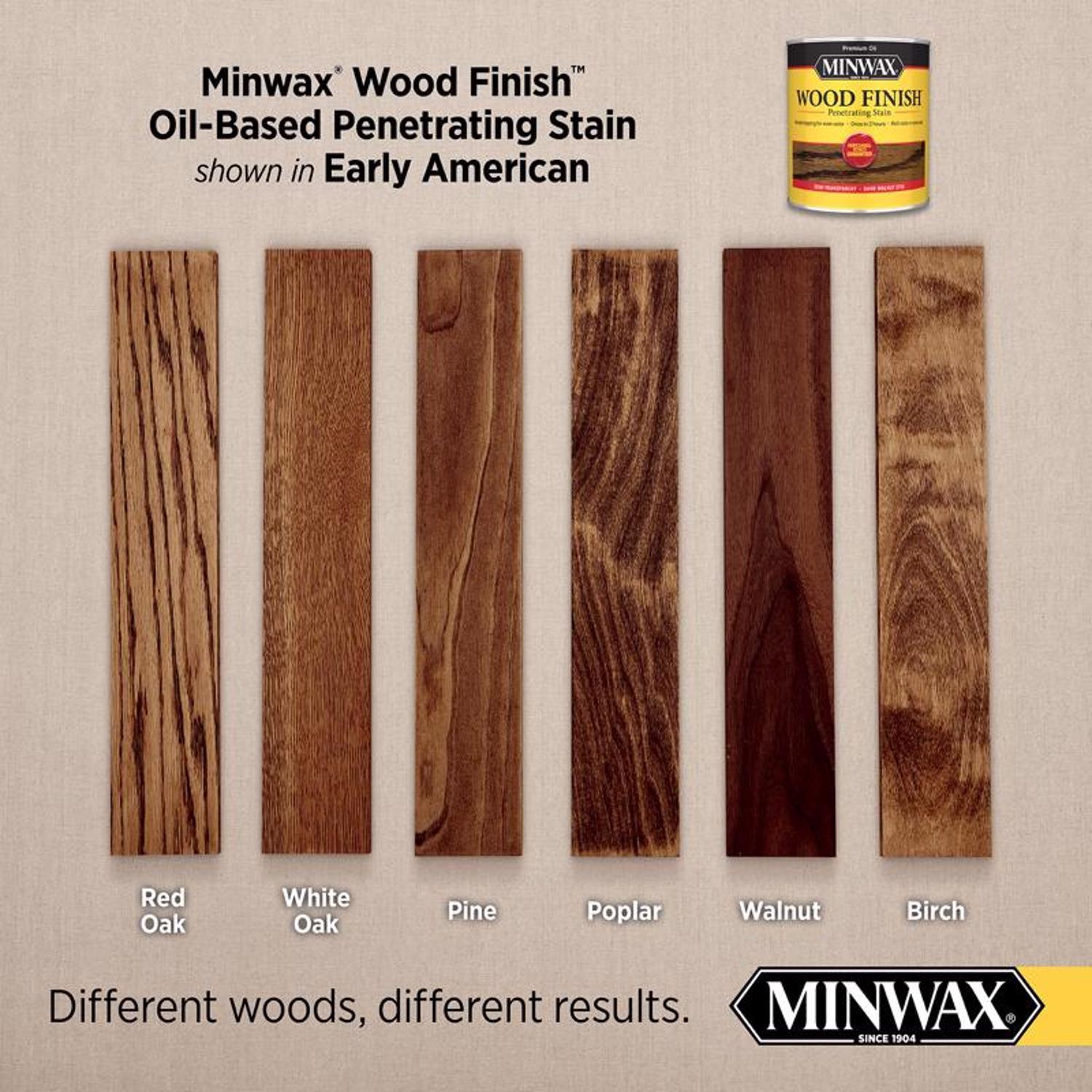 Minwax Wood Finish Semi-Transparent Early American Oil-Based Penetrating Wood Stain 1 qt