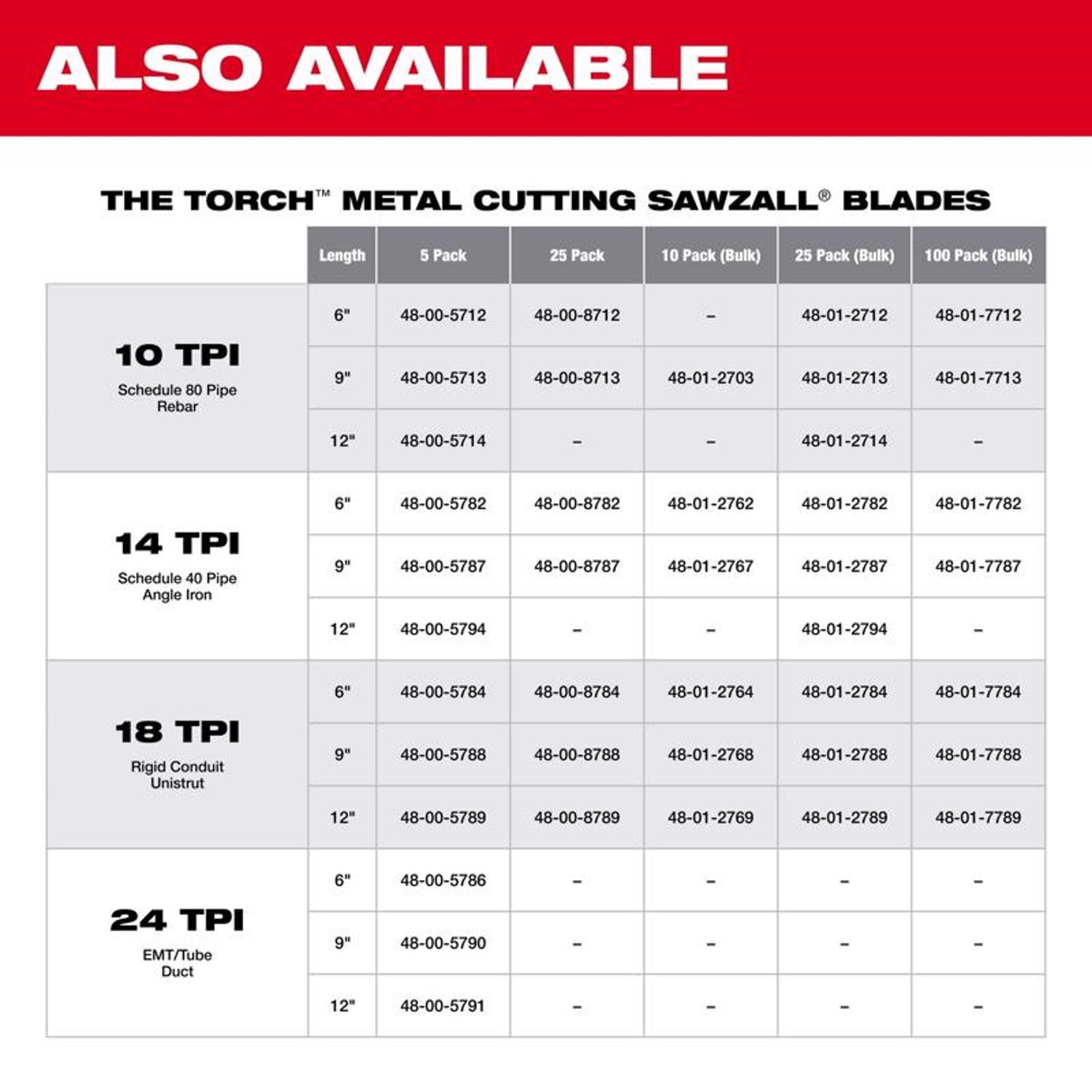 Milwaukee Sawzall 6 in. Bi-Metal Double Duty Upgrade Reciprocating Saw Blade 24 TPI 5 pk