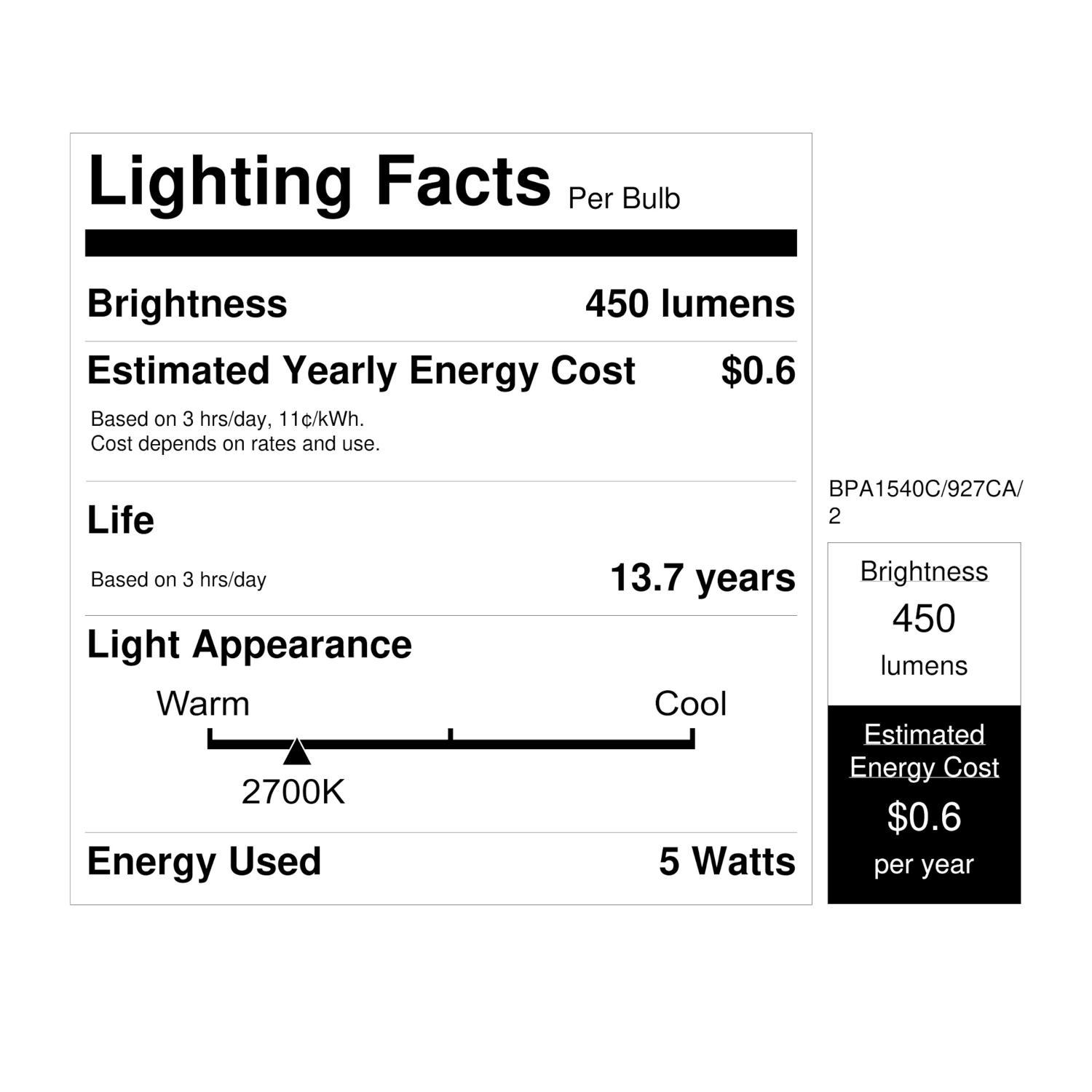 Feit Enhance A15 E12 (Candelabra) LED Bulb Soft White 40 Watt Equivalence 2 pk