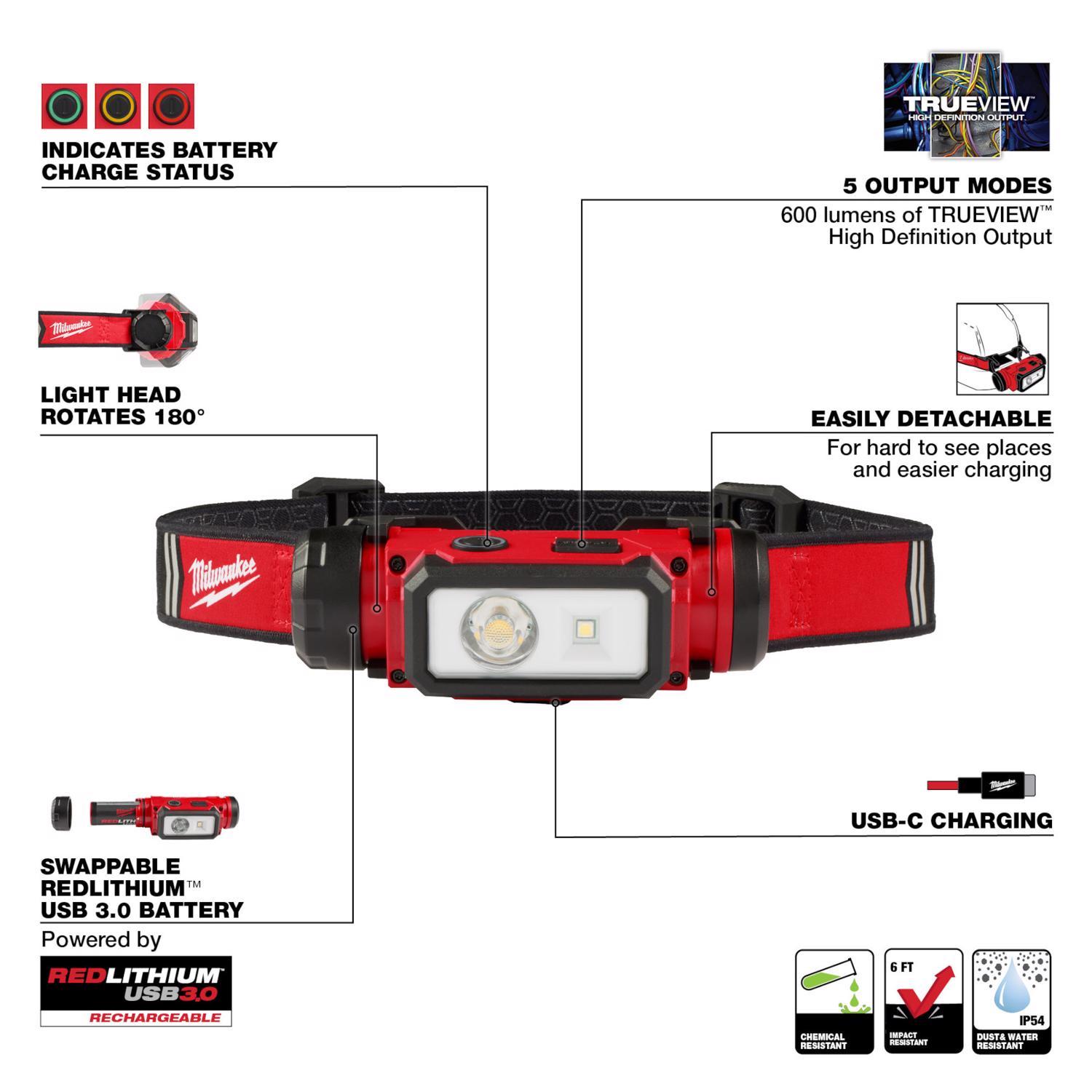 Milwaukee Redlithium 475 lm Black/Red LED Rechargeable Head Lamp