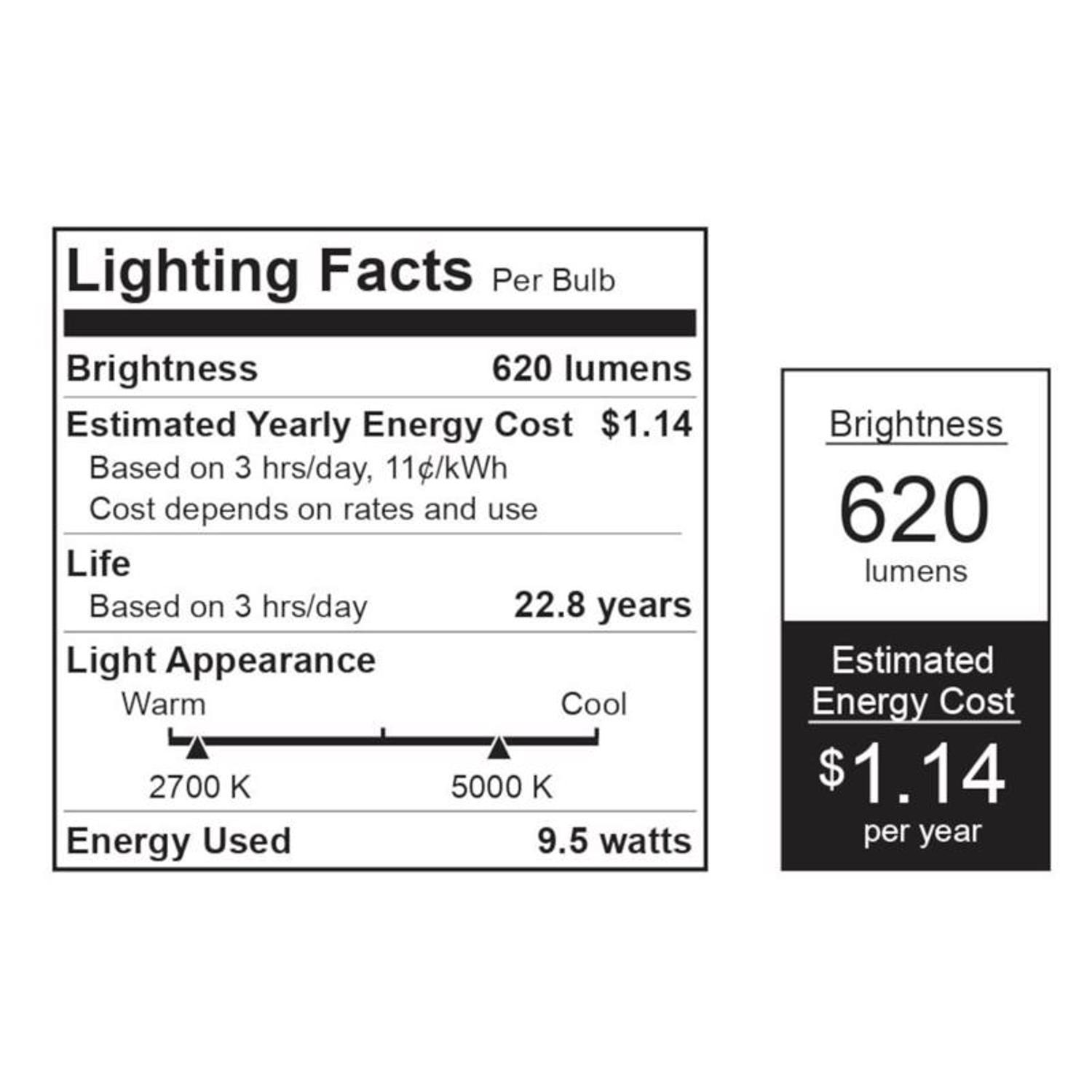 Feit A19 E26 (Medium) LED Bulb Color Changing 60 Watt Equivalence 1 pk