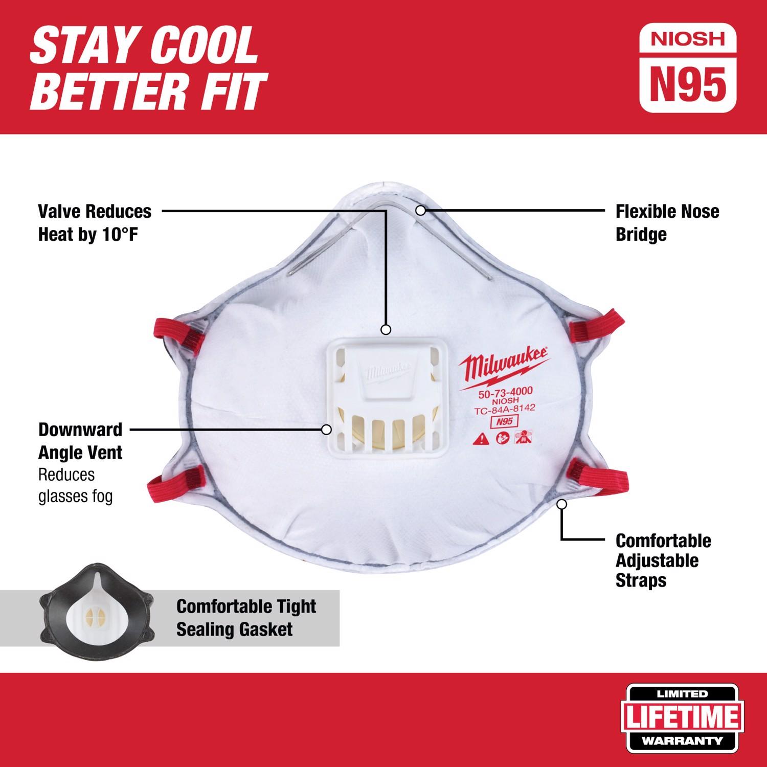 Milwaukee N95 Respirator Valved White One Size Fits All 10 pk