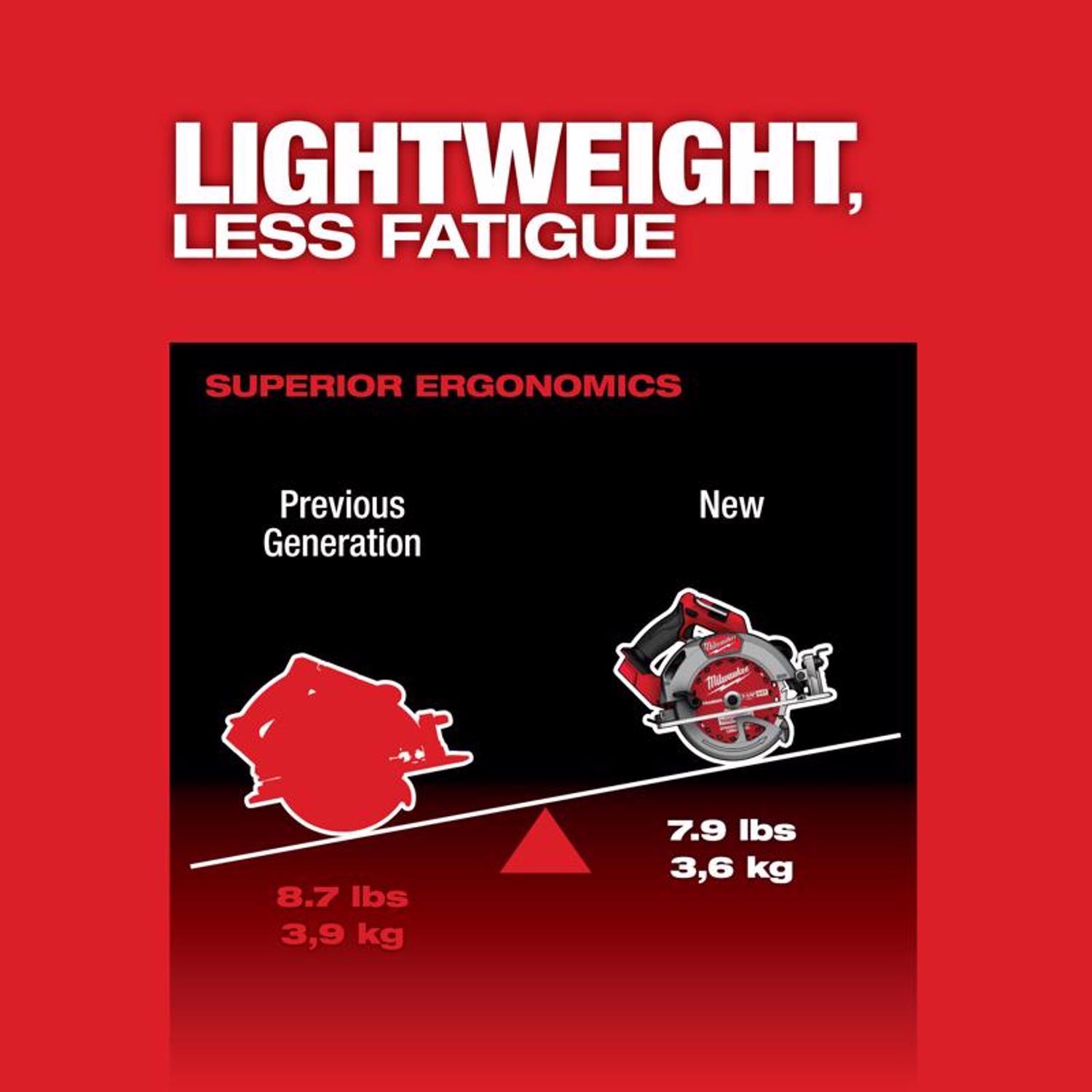 Milwaukee M18 FUEL 7-1/4 in. Cordless Brushless Circular Saw Tool Only
