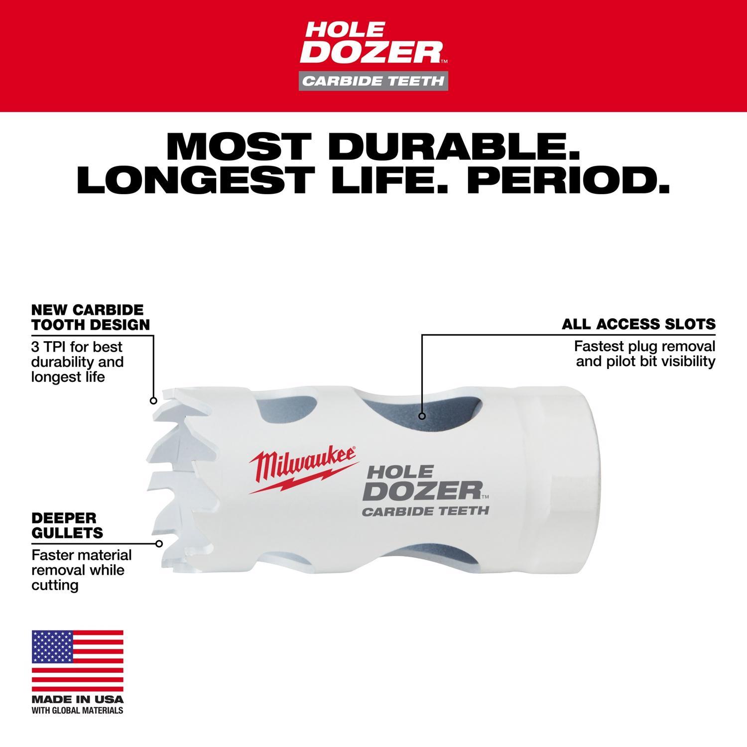 Milwaukee Hole Dozer 7/8 in. Carbide Tipped 2-1/8 in. L X 1/4 in. D Hole Saw