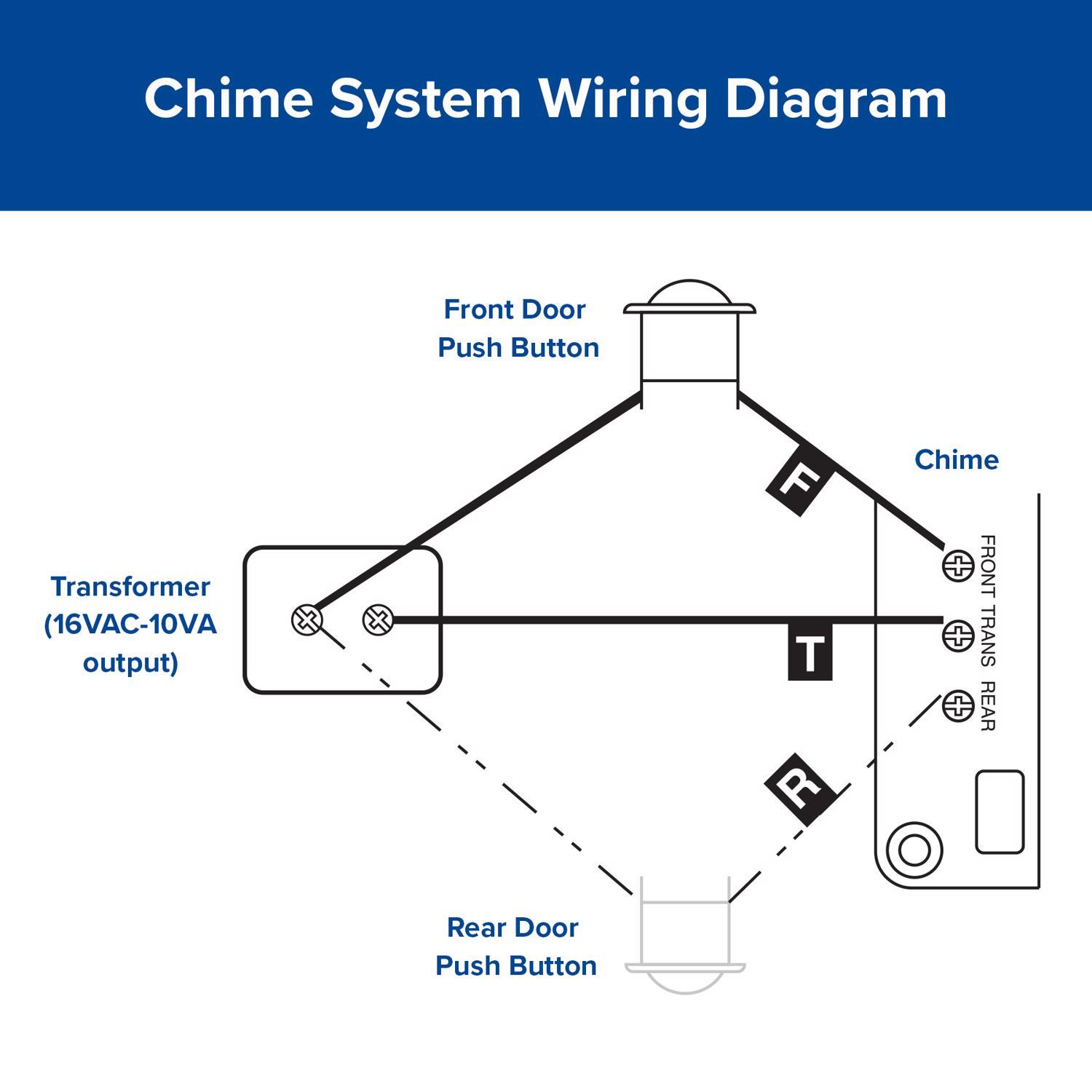 Heath Zenith White Plastic Wired Door Chime Kit | Stine Home +