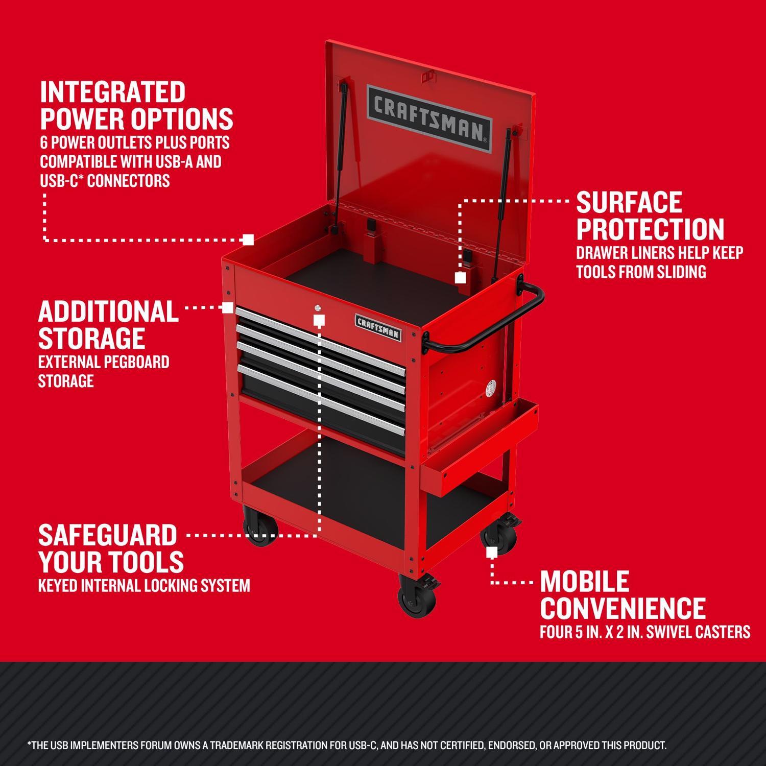 Craftsman 30 in. 5 drawer Metal Utility Cart Rolling Tool Cart 41.38 in. H X 22 in. D