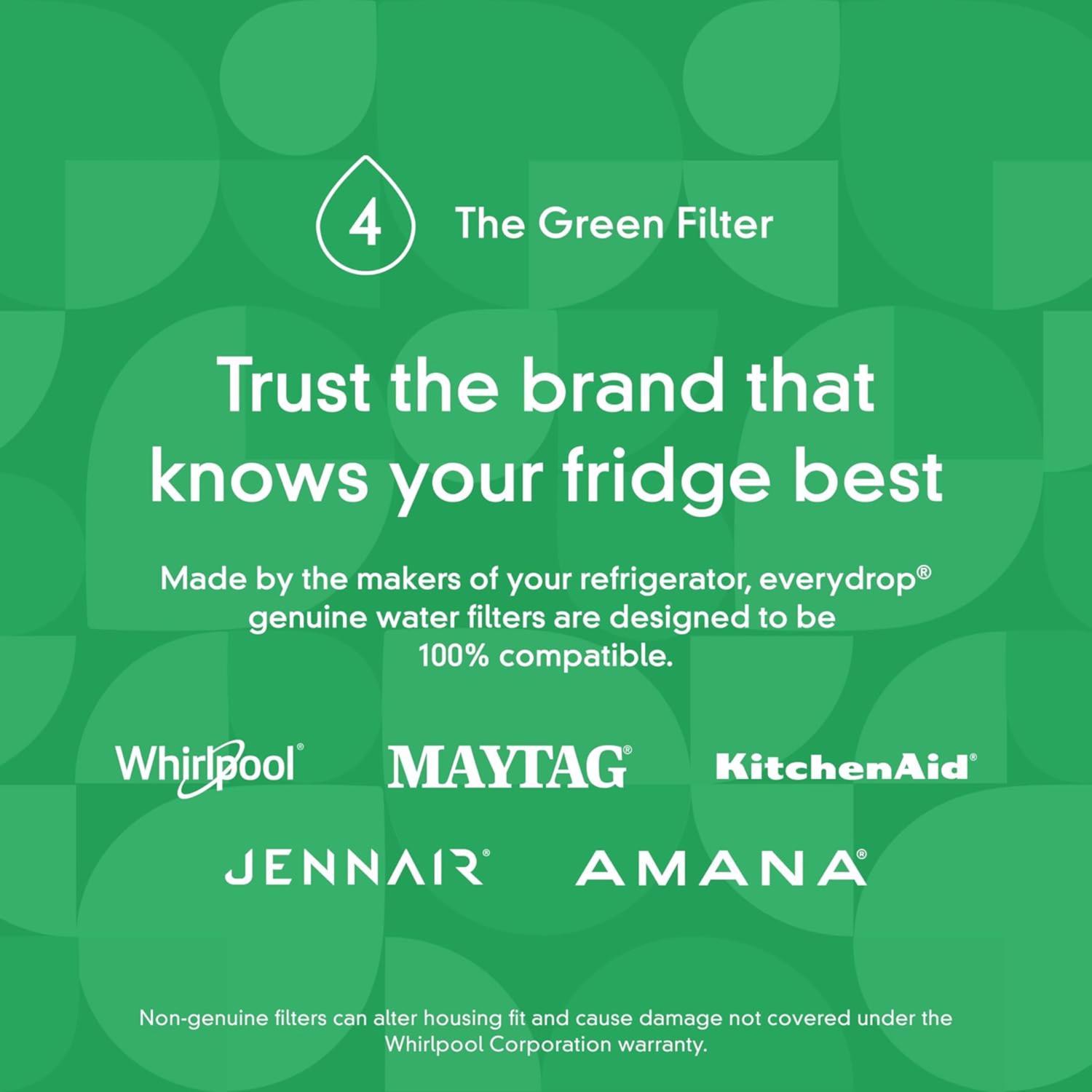 Whirlpool EveryDrop Refrigerator Replacement Filter For Whirlpool Filter 4