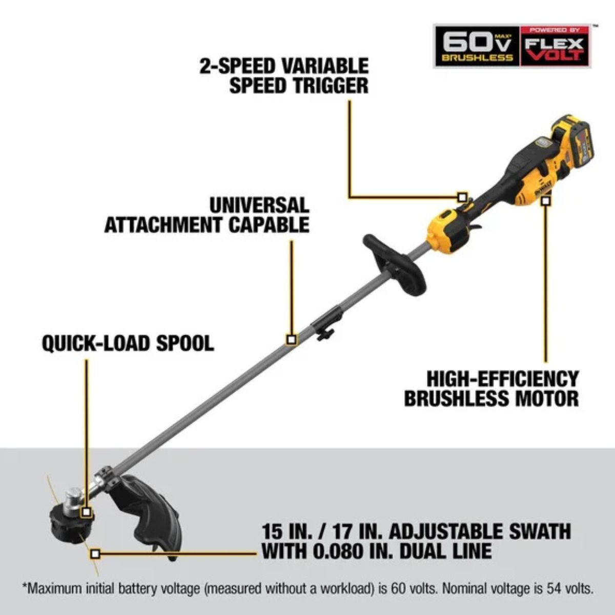 DeWalt 60V MAX 17 in. Brushless Attachment Capable String Trimmer Kit