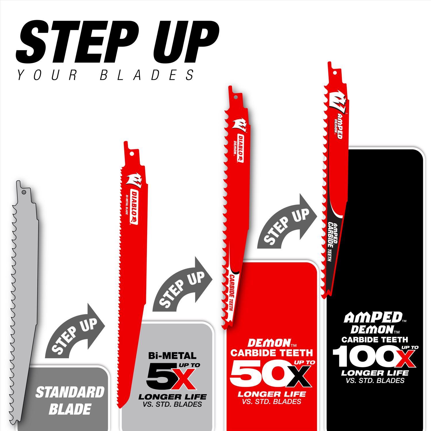 Diablo 6 and 9 in. Bi-Metal Reciprocating Saw Blade Set Multi TPI 14 pc