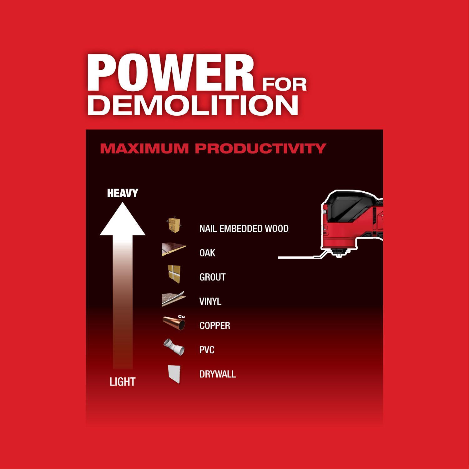 Milwaukee M18 FUEL Cordless Oscillating Multi-Tool Tool Only