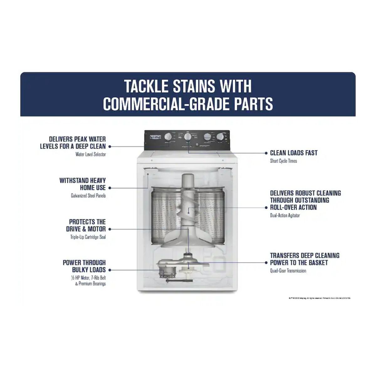 Maytag 3.5 cu.ft. Top Load Washer in White with Dual Action Agitator