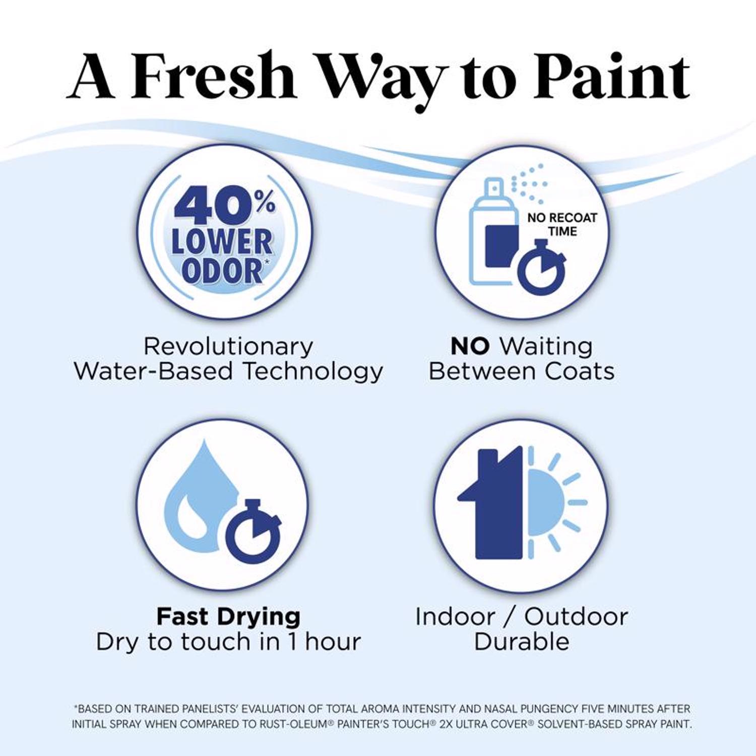 Rust-Oleum Low Odor Matte Moss Green Spray Paint 11 oz.