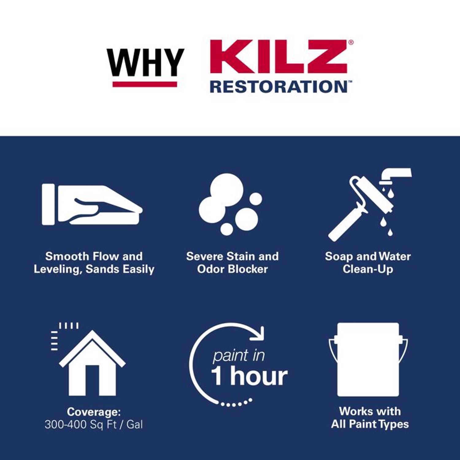 KILZ Restoration White Flat Water-Based Acrylic Modified Epoxy Stain and Odor Blocking Primer 1 gal