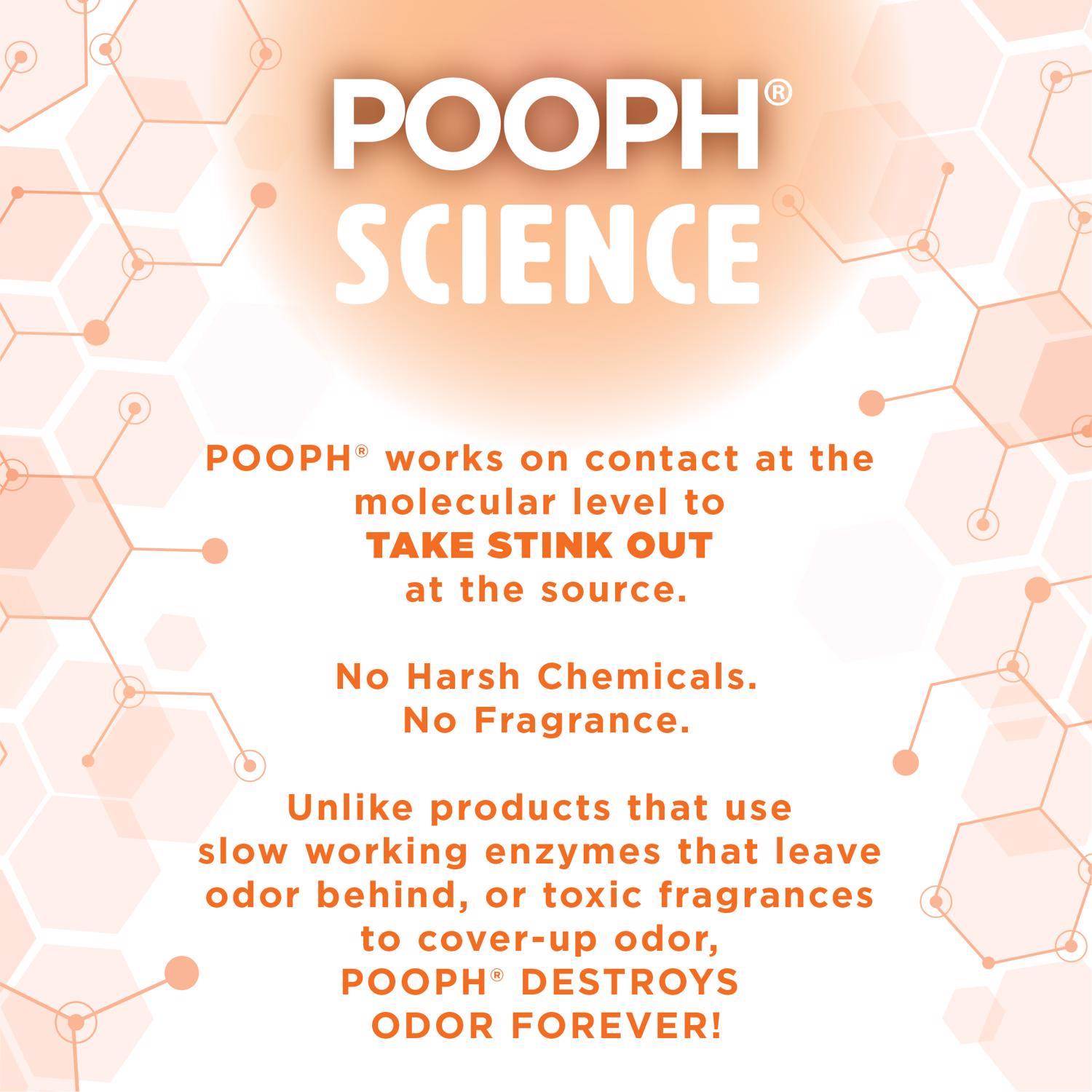 Pooph Kitty Litter Cat Liquid Litter Box Odor Destroyer 20 oz