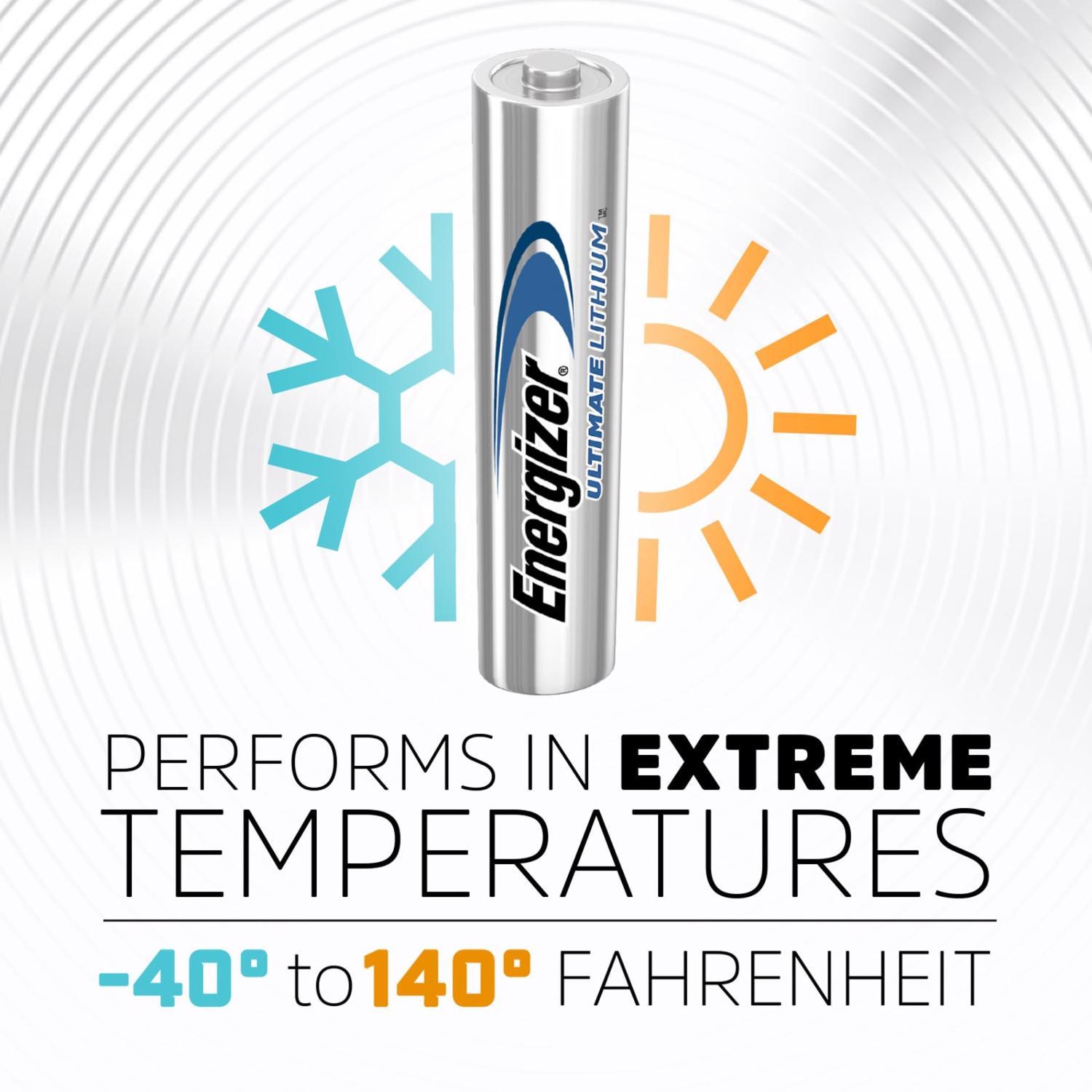 Energizer Ultimate Lithium AAA 1.5 V Battery 8 pk