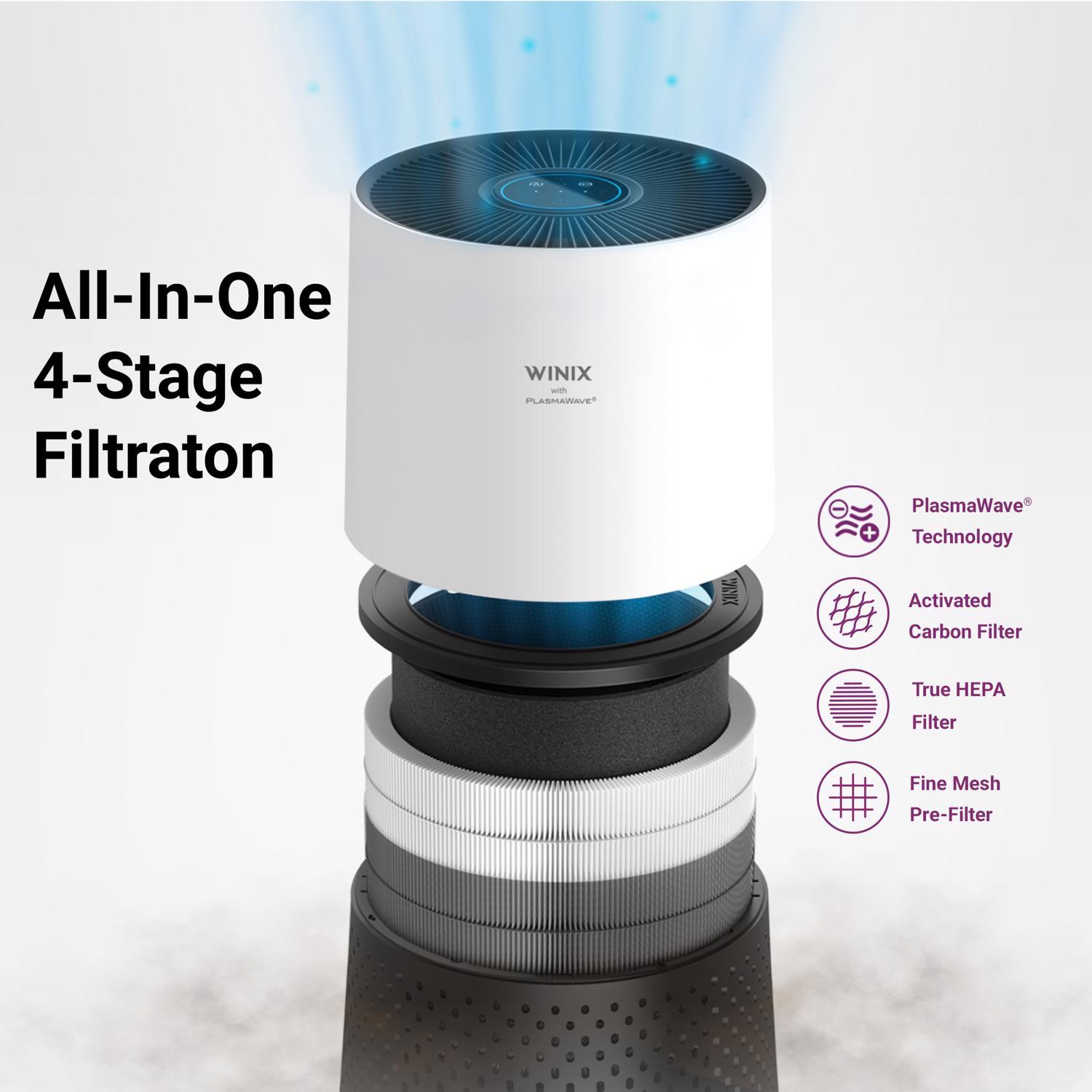 Winix A231 Carbon True HEPA Air Purifier Tower 1110 sq ft