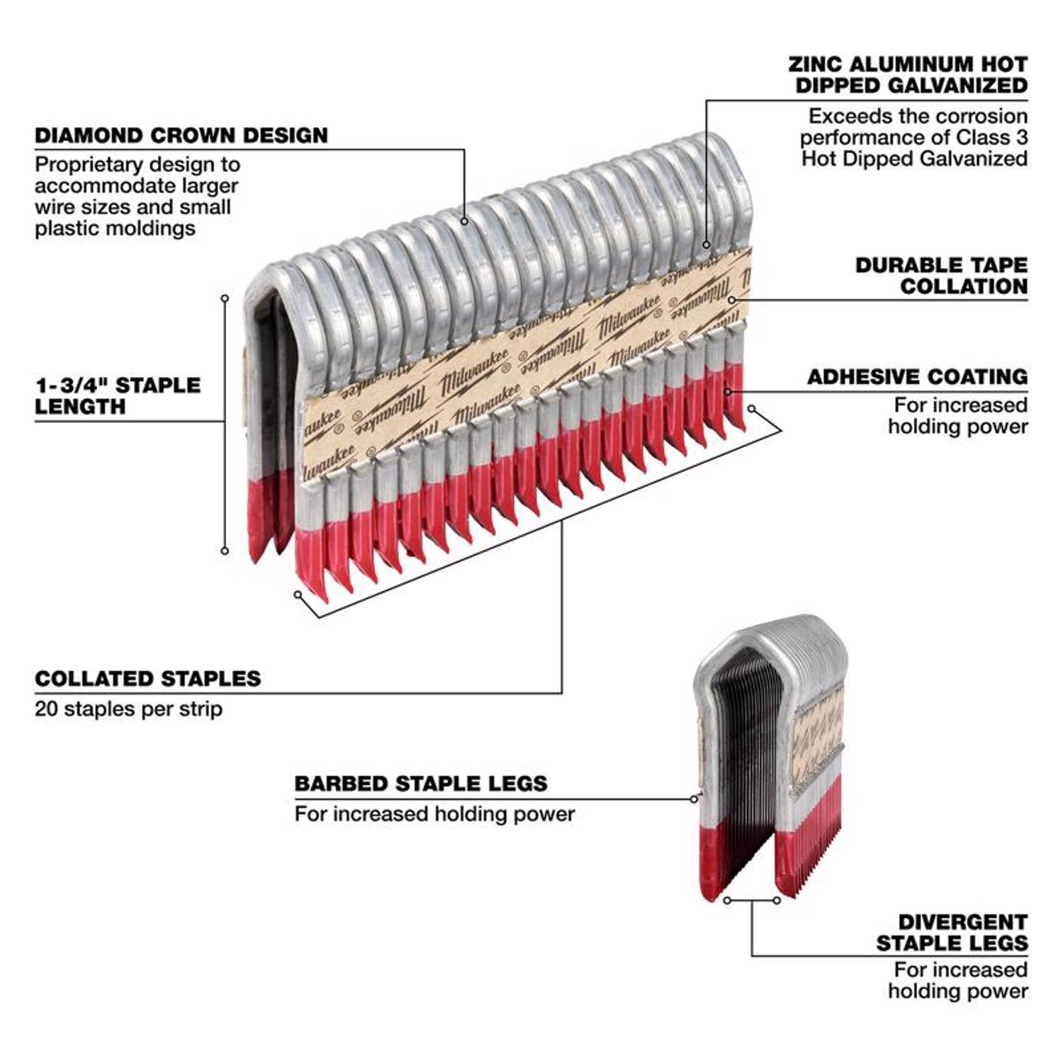 Milwaukee 3/4 in. W X 1-3/4 in. L 9 Ga. Diamond Crown Staples 1 pk