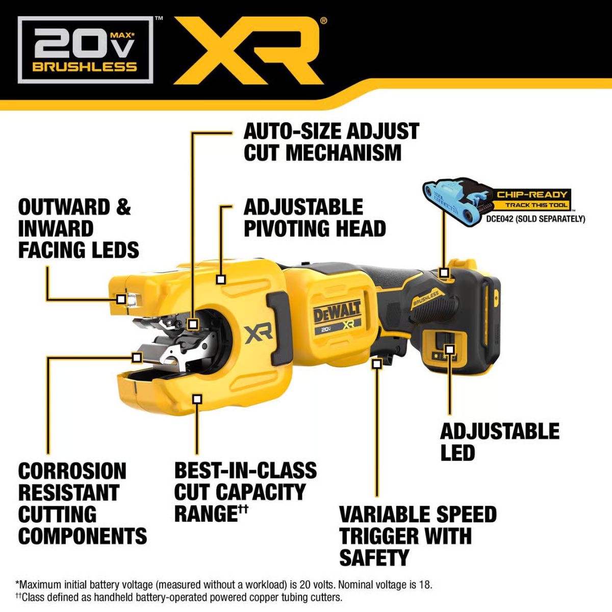 DeWalt 20V MAX XR 1-1/4 in. Copper Tubing Cutter Black/Yellow 1 Piece
